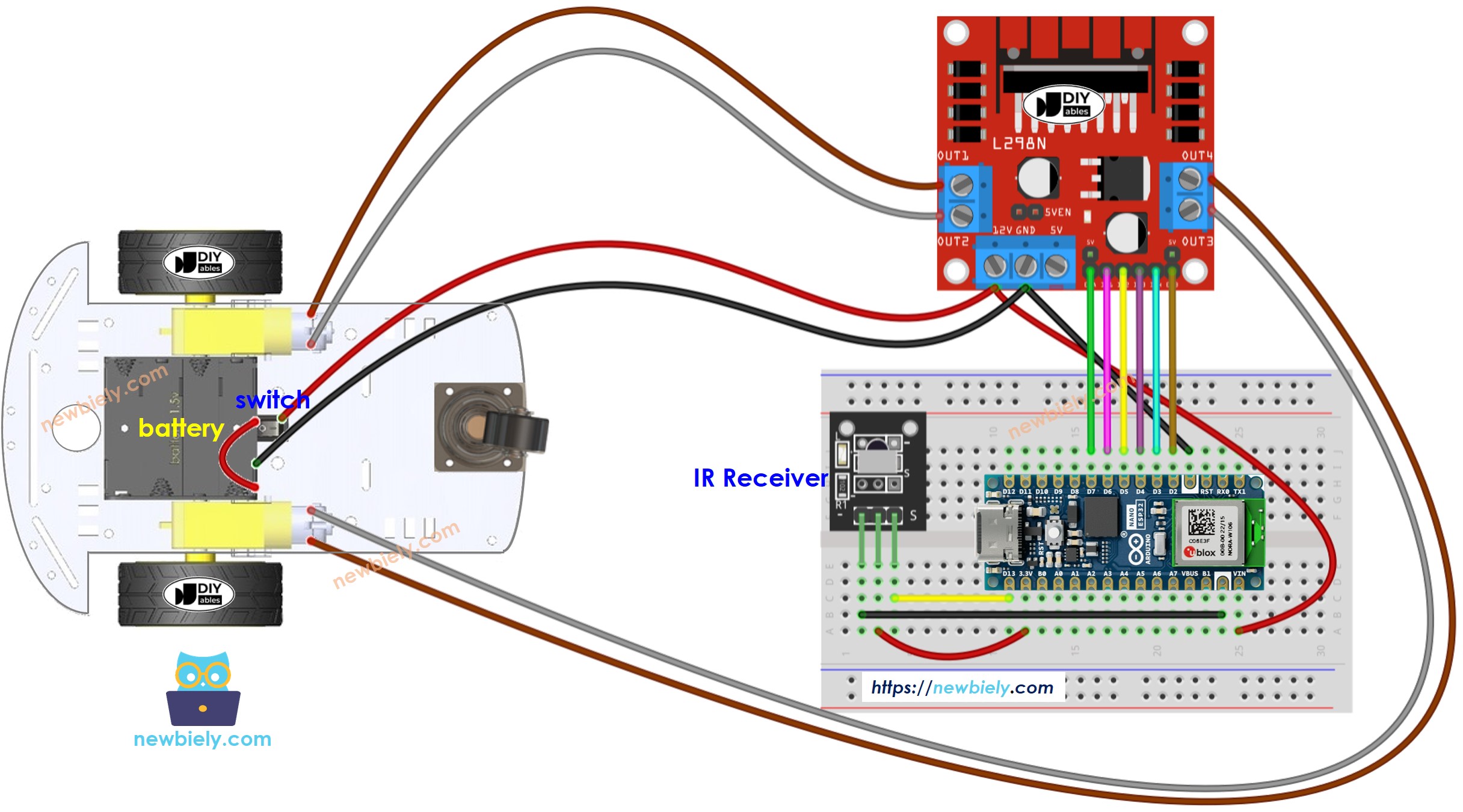 The wiring diagram between Arduino Nano ESP32 and 2WD car