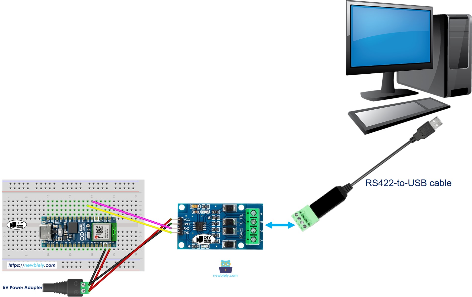 Arduino Nano ESP32 RS422 to PC communication