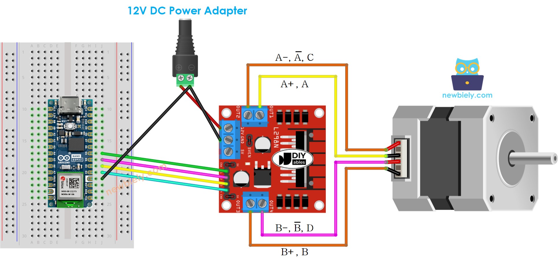 The wiring diagram between Arduino Nano ESP32 and Stepper Motor L298N Driver