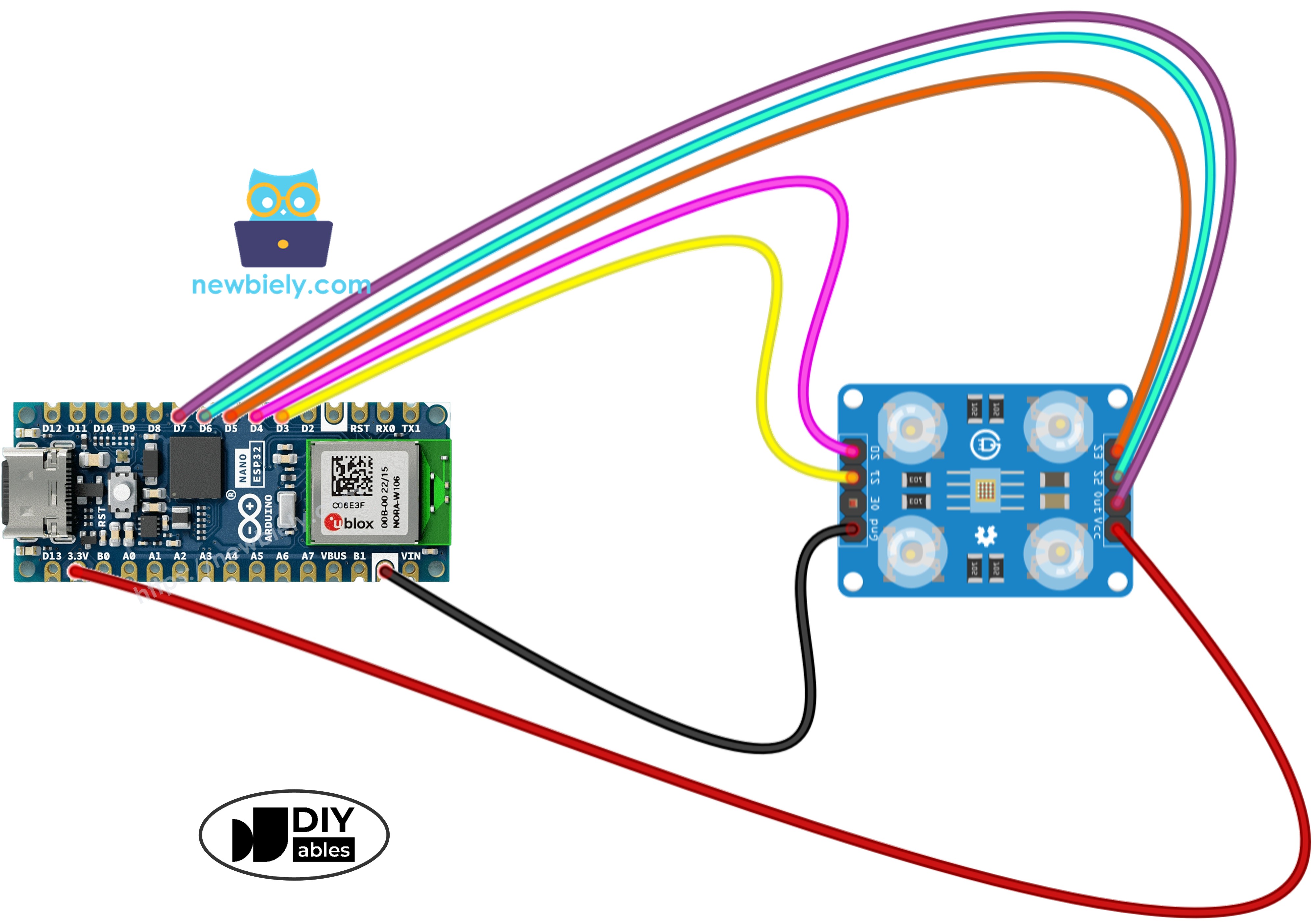 The wiring diagram between Arduino Nano ESP32 and and TCS3200 color sensor