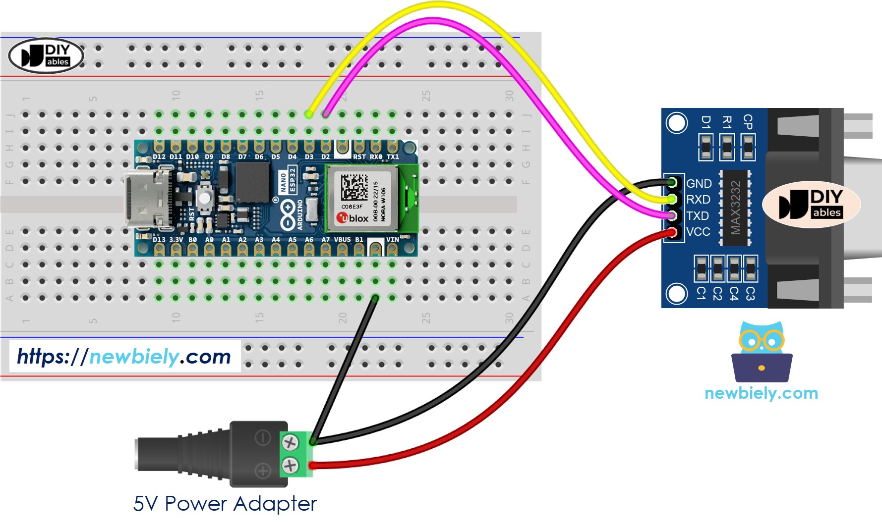 Esp32 Component Tester At Steven Robbins Blog