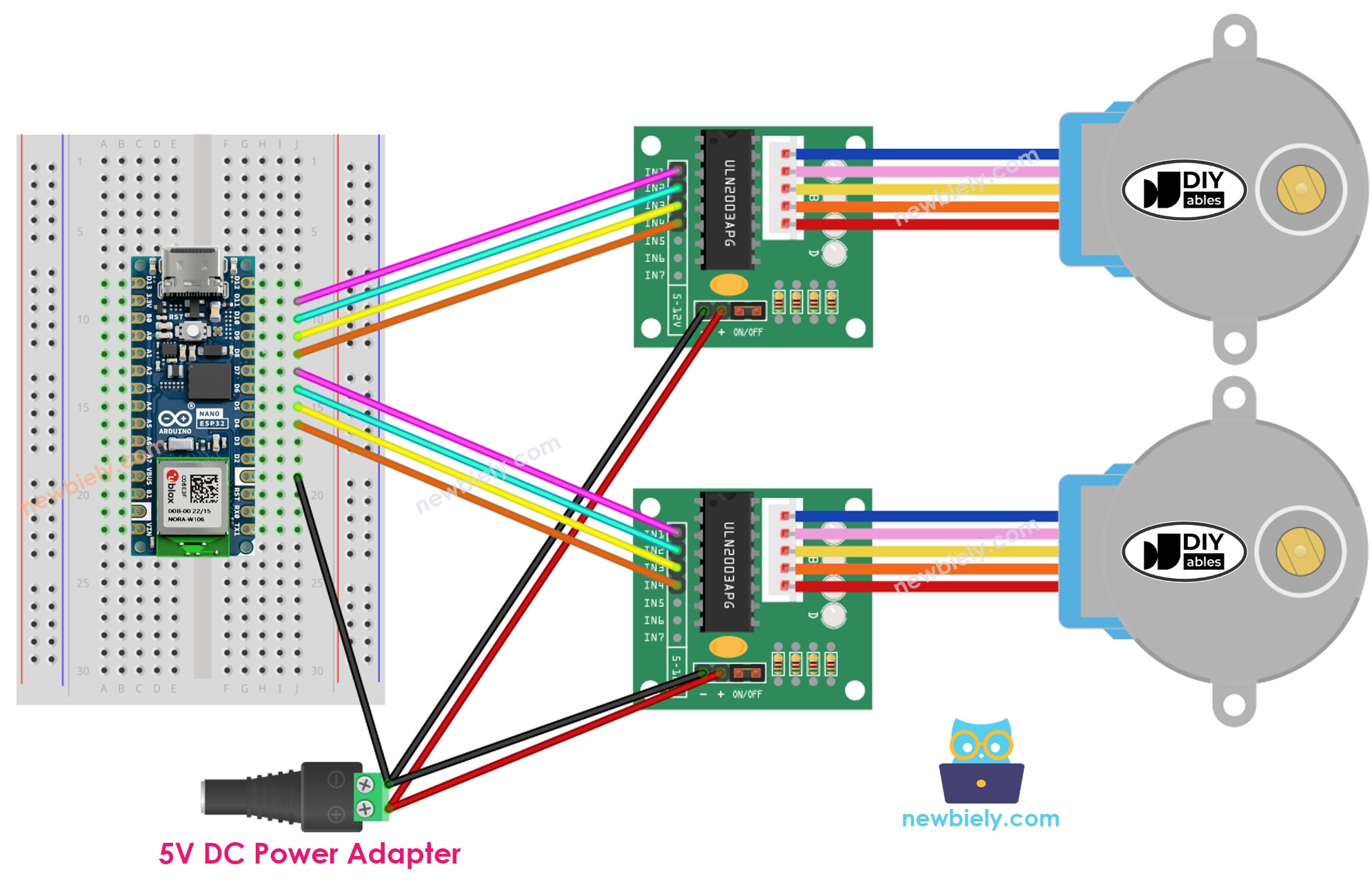 The wiring diagram between Arduino Nano ESP32 and two stepper motor ULN2003 driver