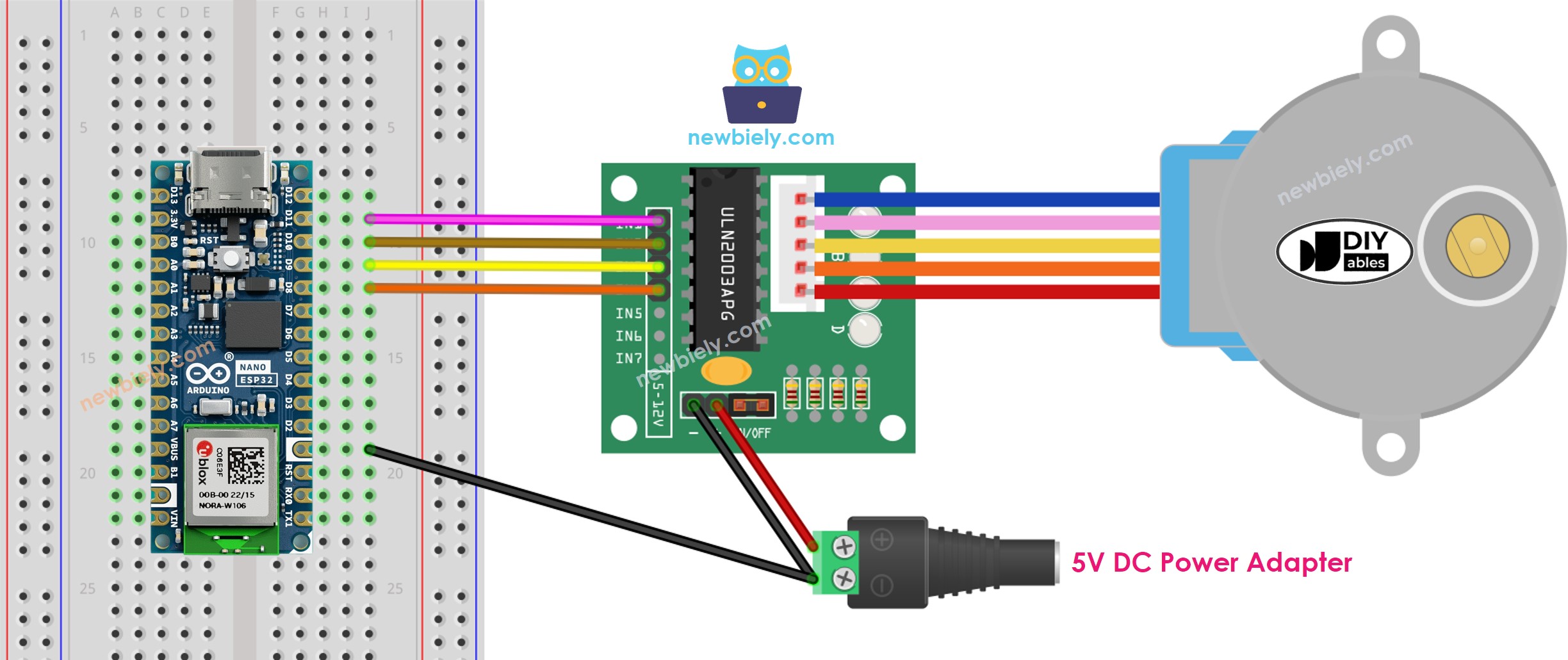 The wiring diagram between Arduino Nano ESP32 and stepper motor ULN2003 driver