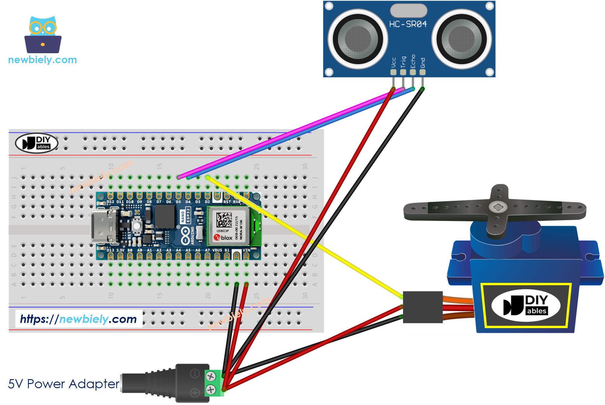 The wiring diagram between Arduino Nano ESP32 and Ultrasonic Sensor Servo Motor