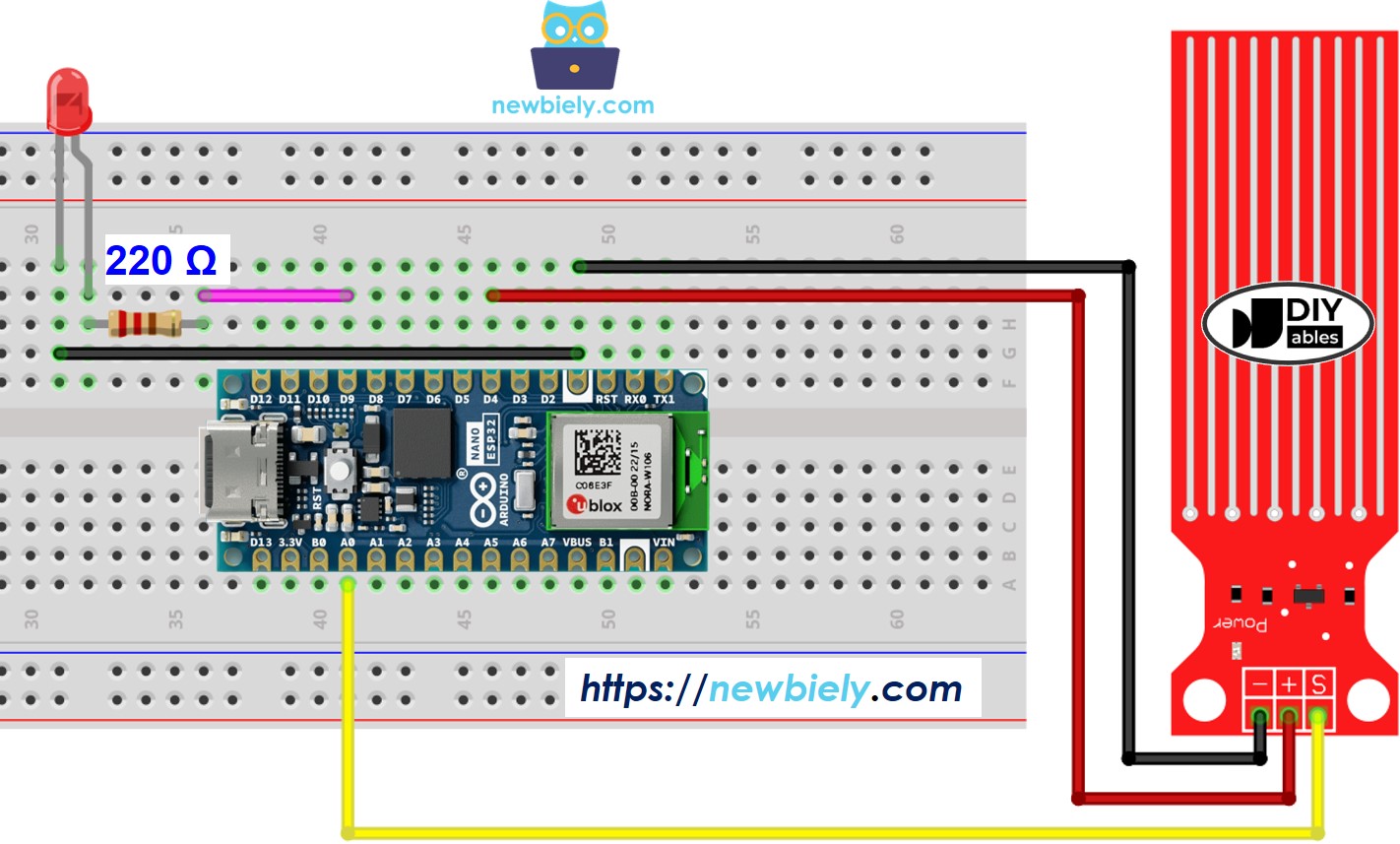 The wiring diagram between Arduino Nano ESP32 and Water Sensor LED