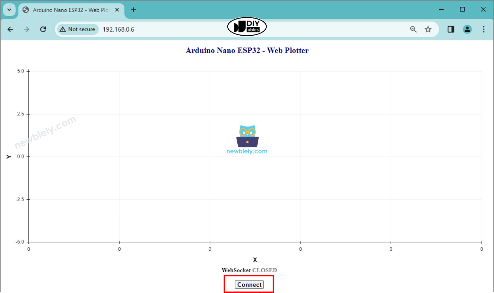 Arduino Nano ESP32 plotter web browser