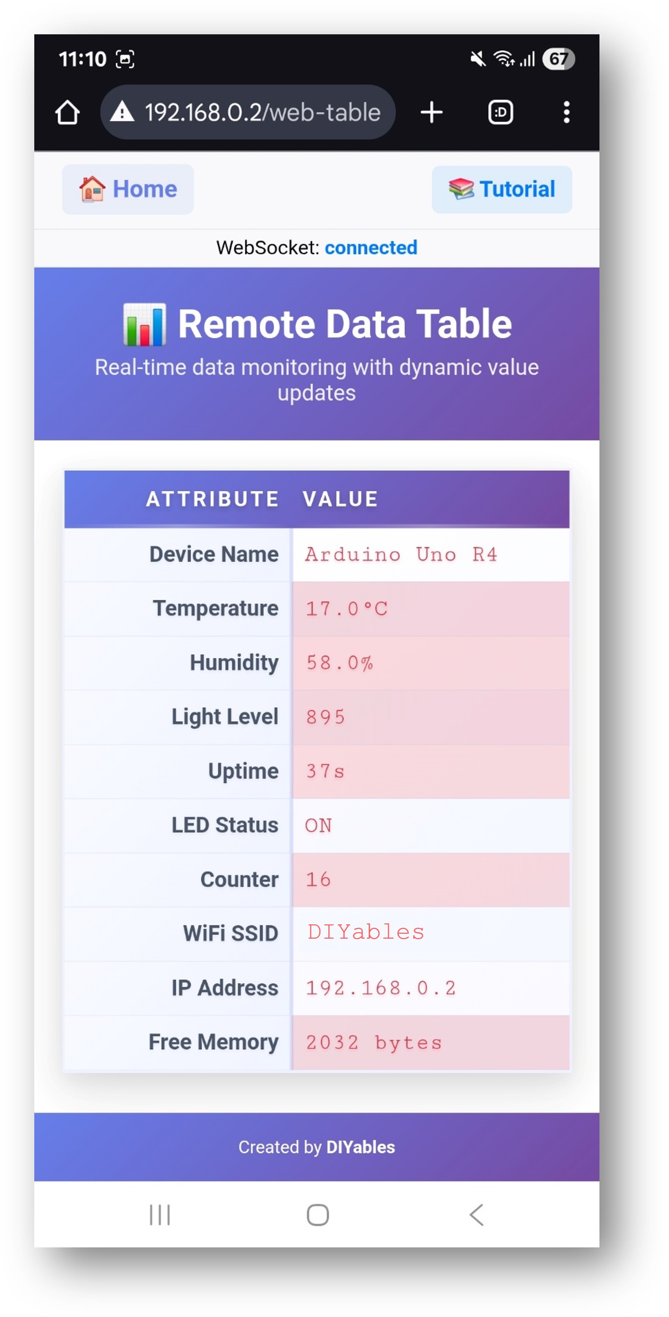Arduino Nano ESP32 DIYables WebApp Web Table app