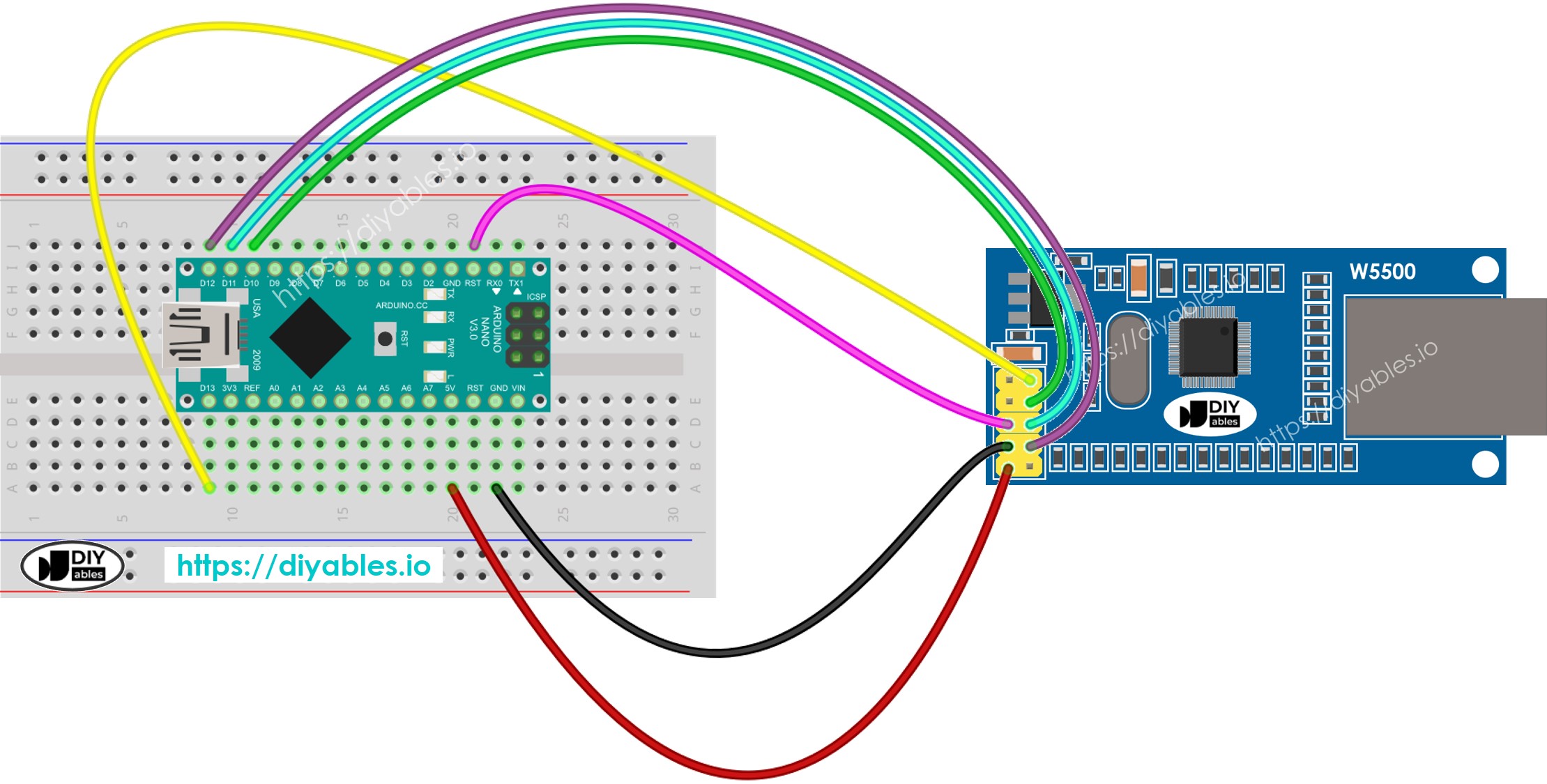 The wiring diagram between Arduino Nano and Ethernet module