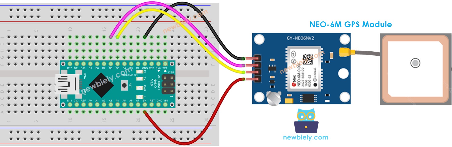 The wiring diagram between Arduino Nano and GPS module