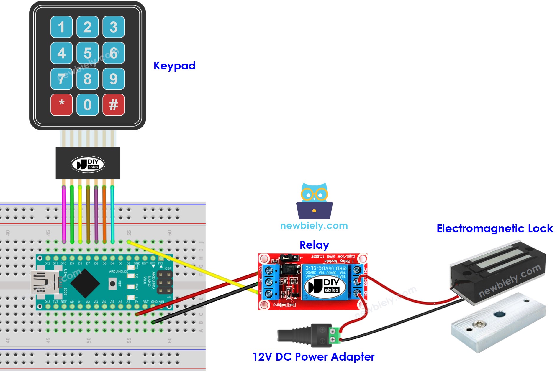 The wiring diagram between Arduino Nano and, keypad, electromagnetic lock