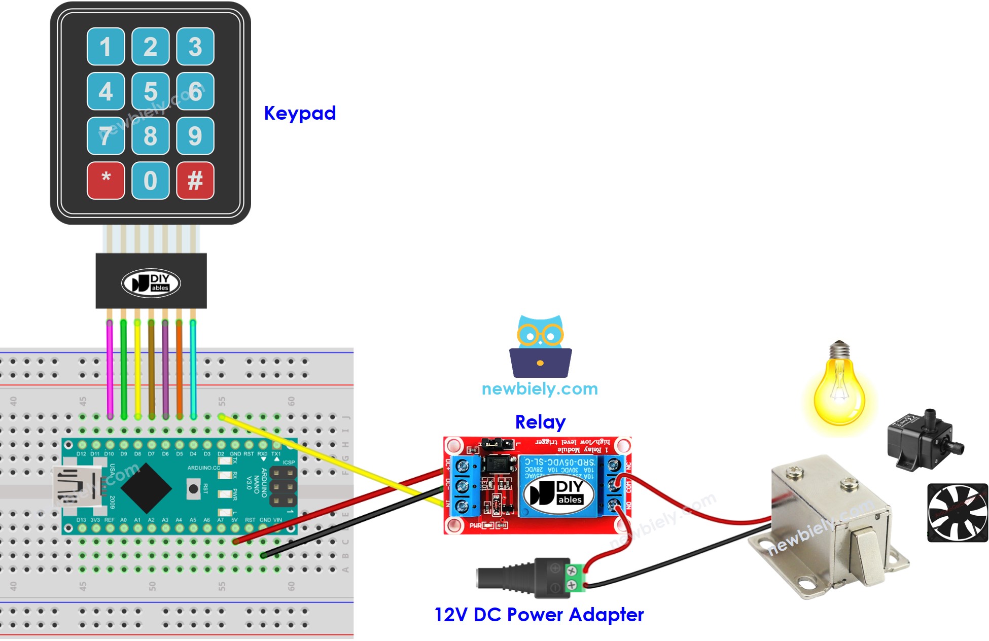 The wiring diagram between Arduino Nano and keypad relay