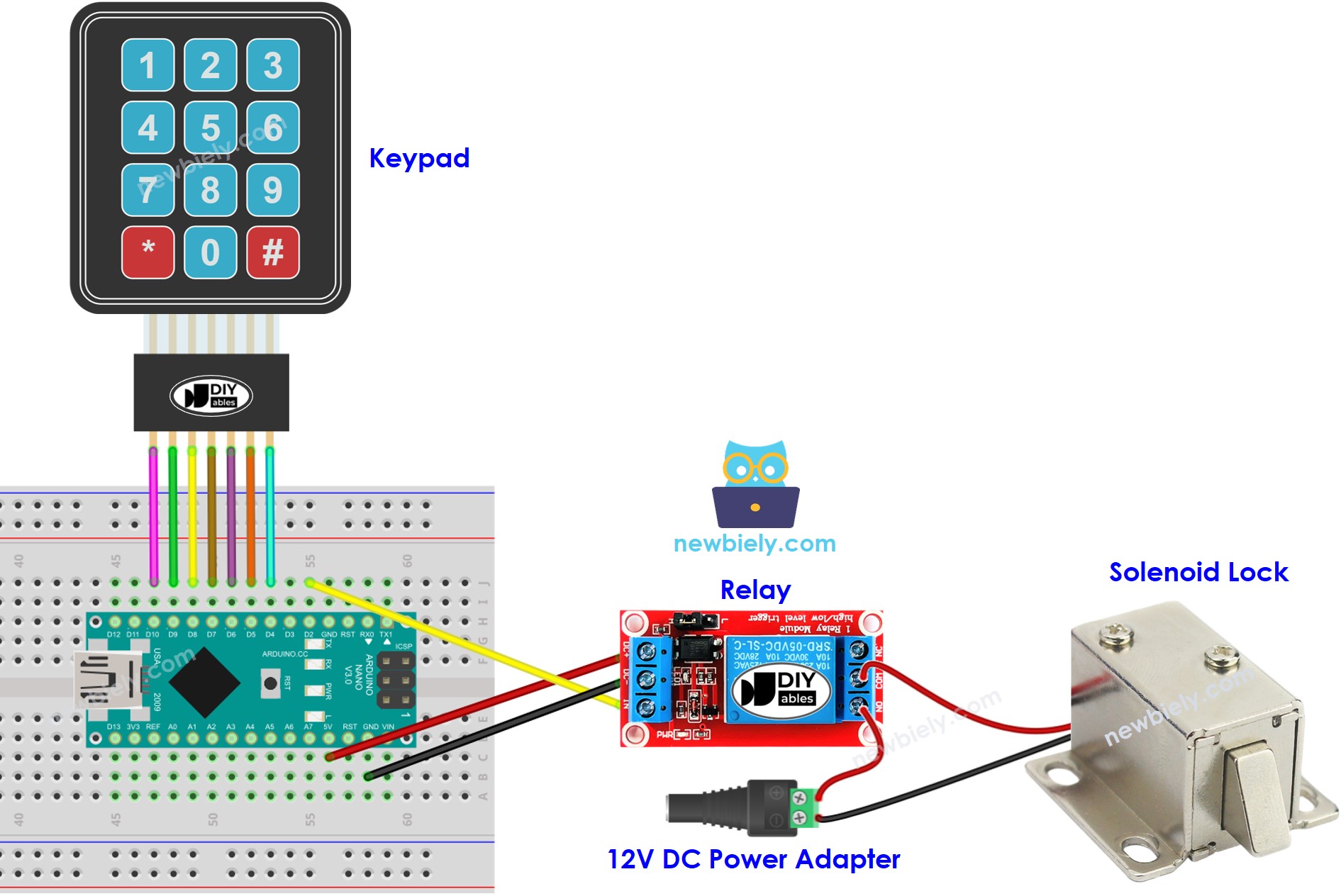 The wiring diagram between Arduino Nano and, keypad, solenoid lock