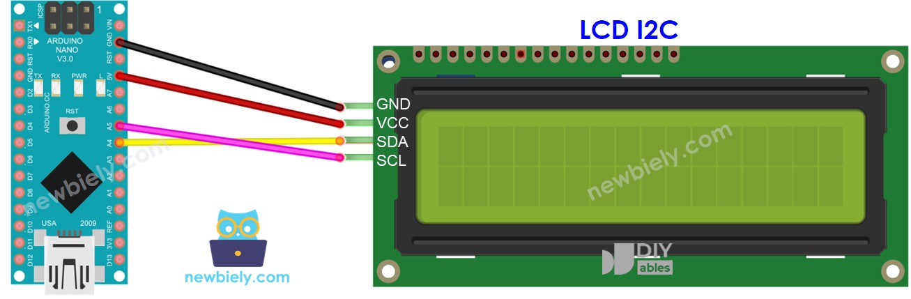 The wiring diagram between Arduino Nano and LCD I2C