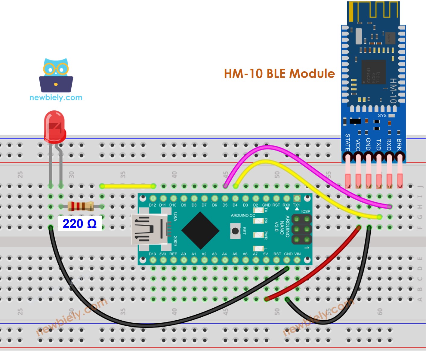 The wiring diagram between Arduino Nano and LED BLE
