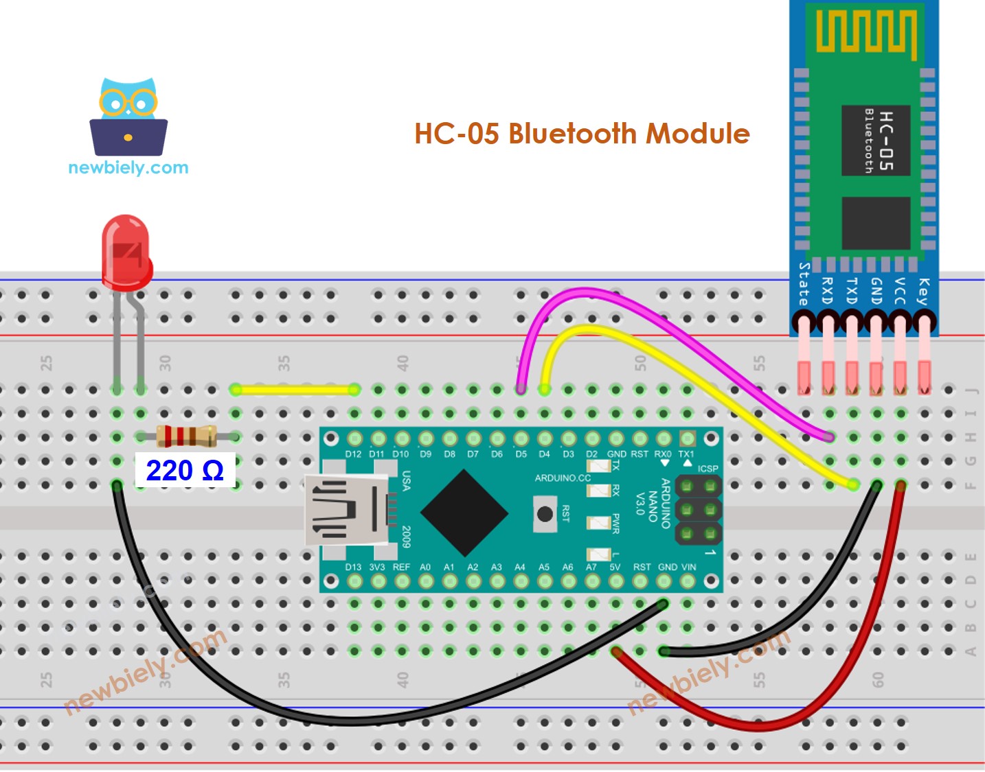 The wiring diagram between Arduino Nano and LED Bluetooth