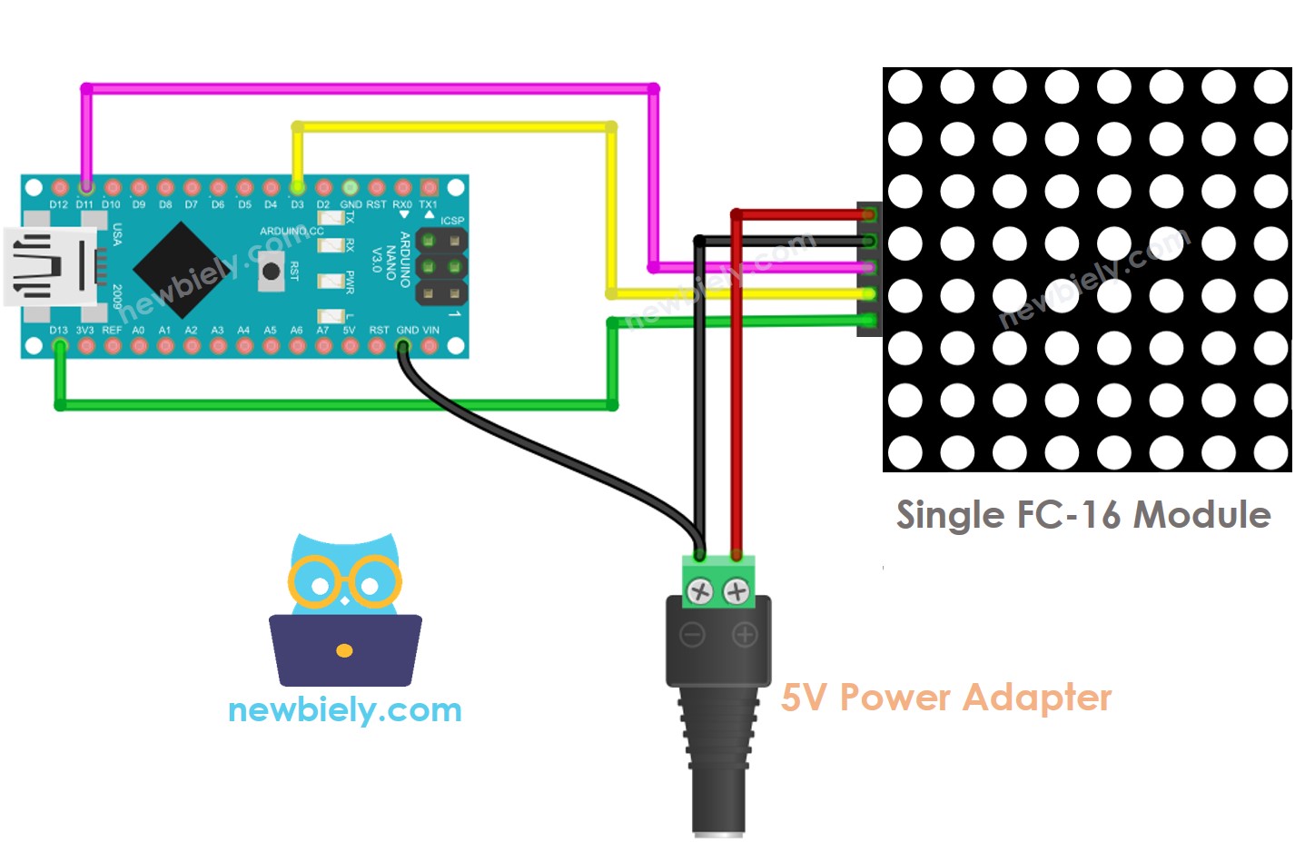 The wiring diagram between Arduino Nano and 8x8 LED matrix FC-16
