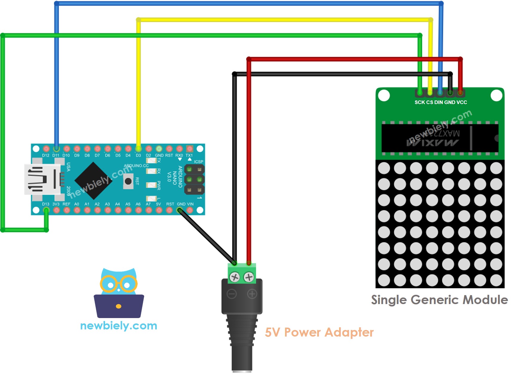 The wiring diagram between Arduino Nano and 8x8 LED matrix generic