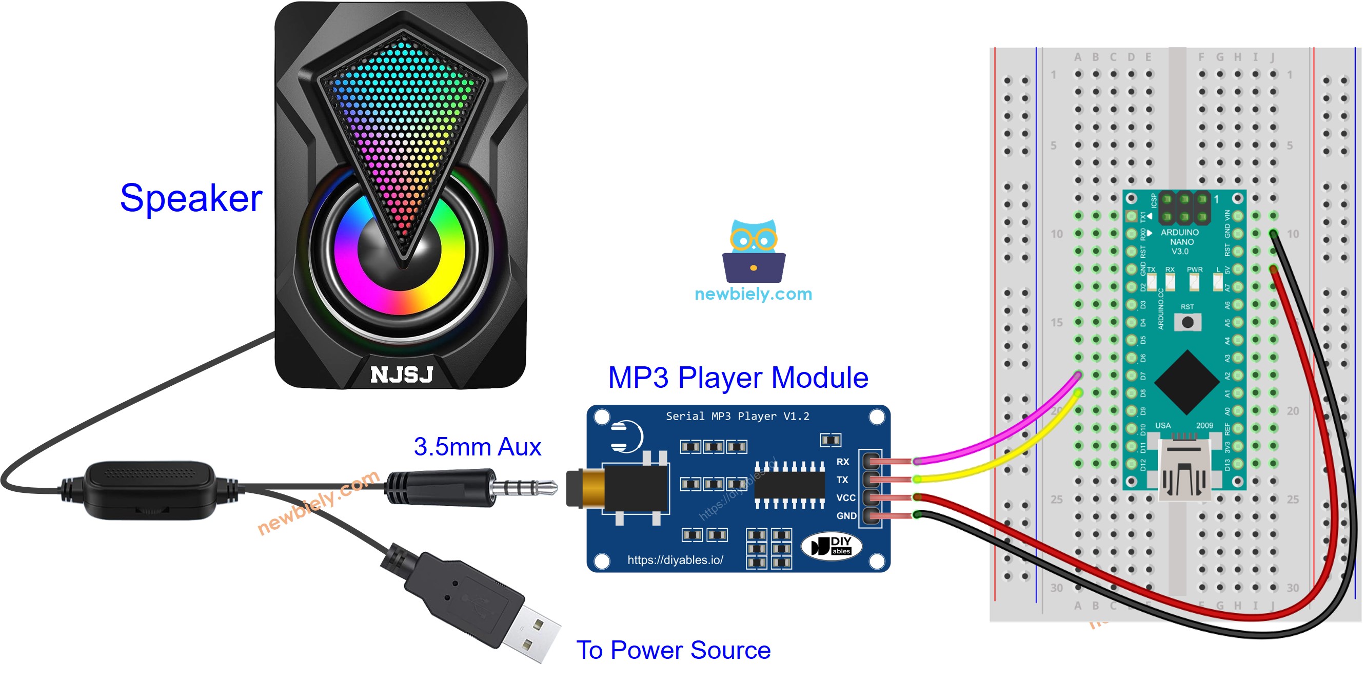The wiring diagram between Arduino Nano and MP3 player module