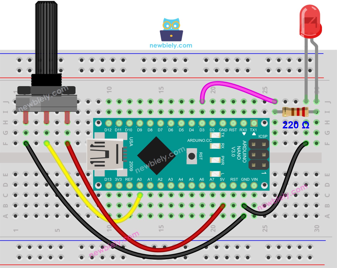 The wiring diagram between Arduino Nano and Rotary Potentiometer LED