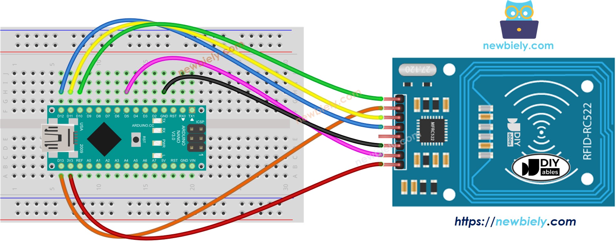 The wiring diagram between Arduino Nano and RFID RC522