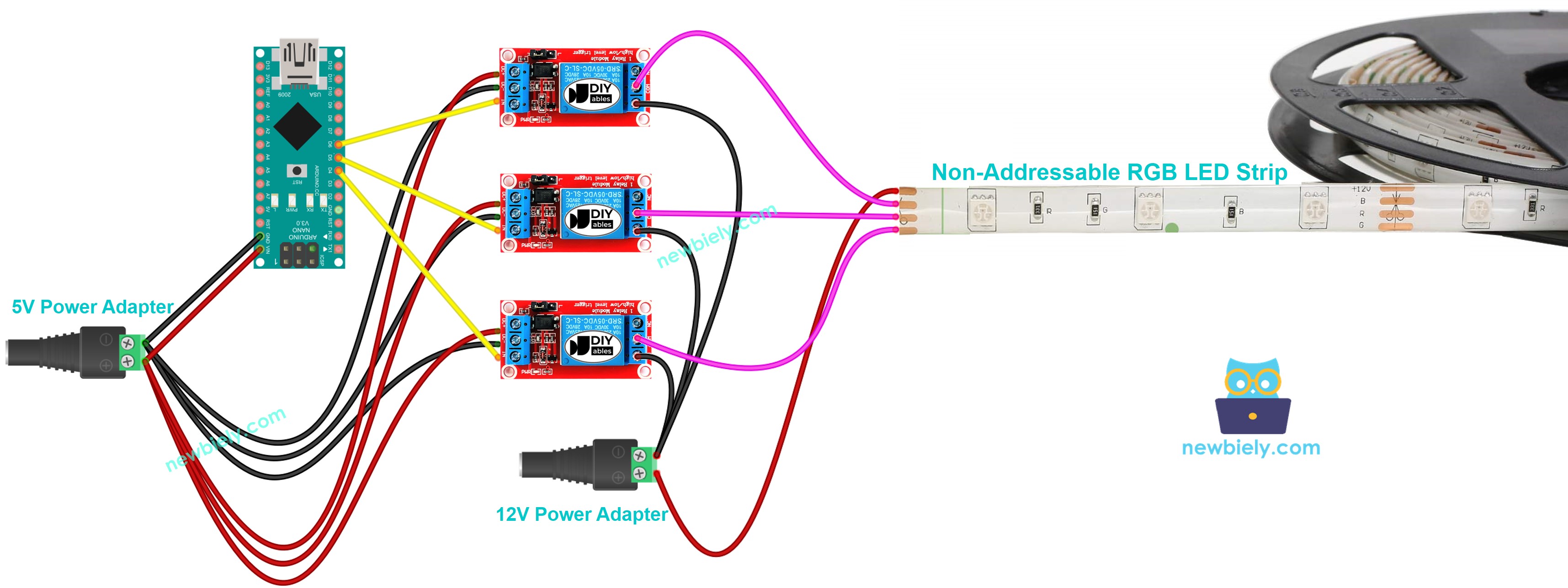 The wiring diagram between Arduino Nano and 12V LED strip