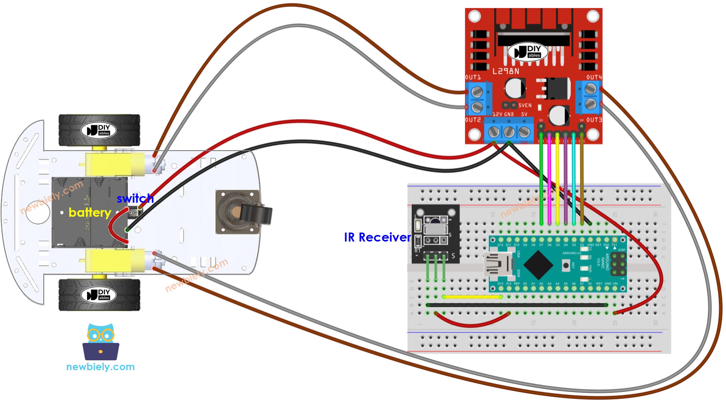 The wiring diagram between Arduino Nano and 2WD car