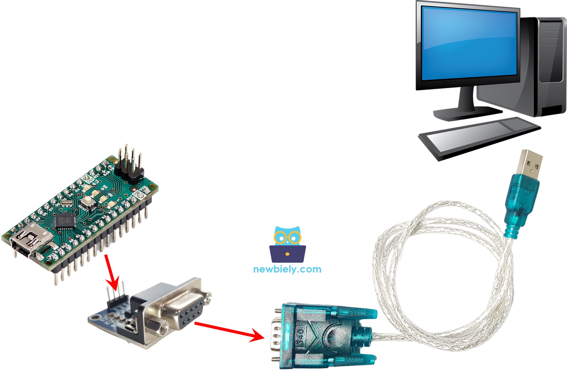 Arduino Nano RS232 to PC communication