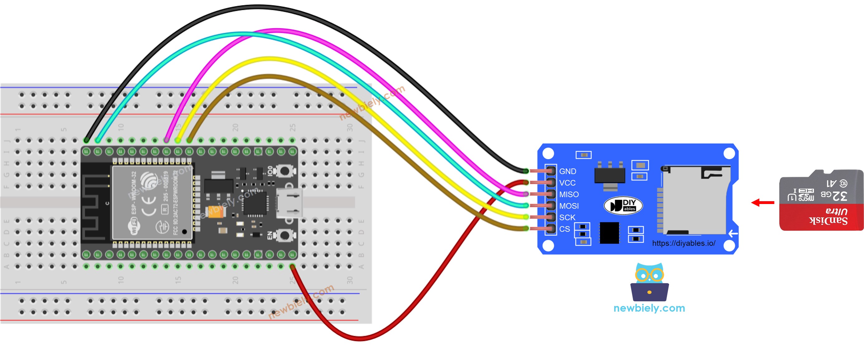 The wiring diagram between Arduino Nano and Micro SD Card Module