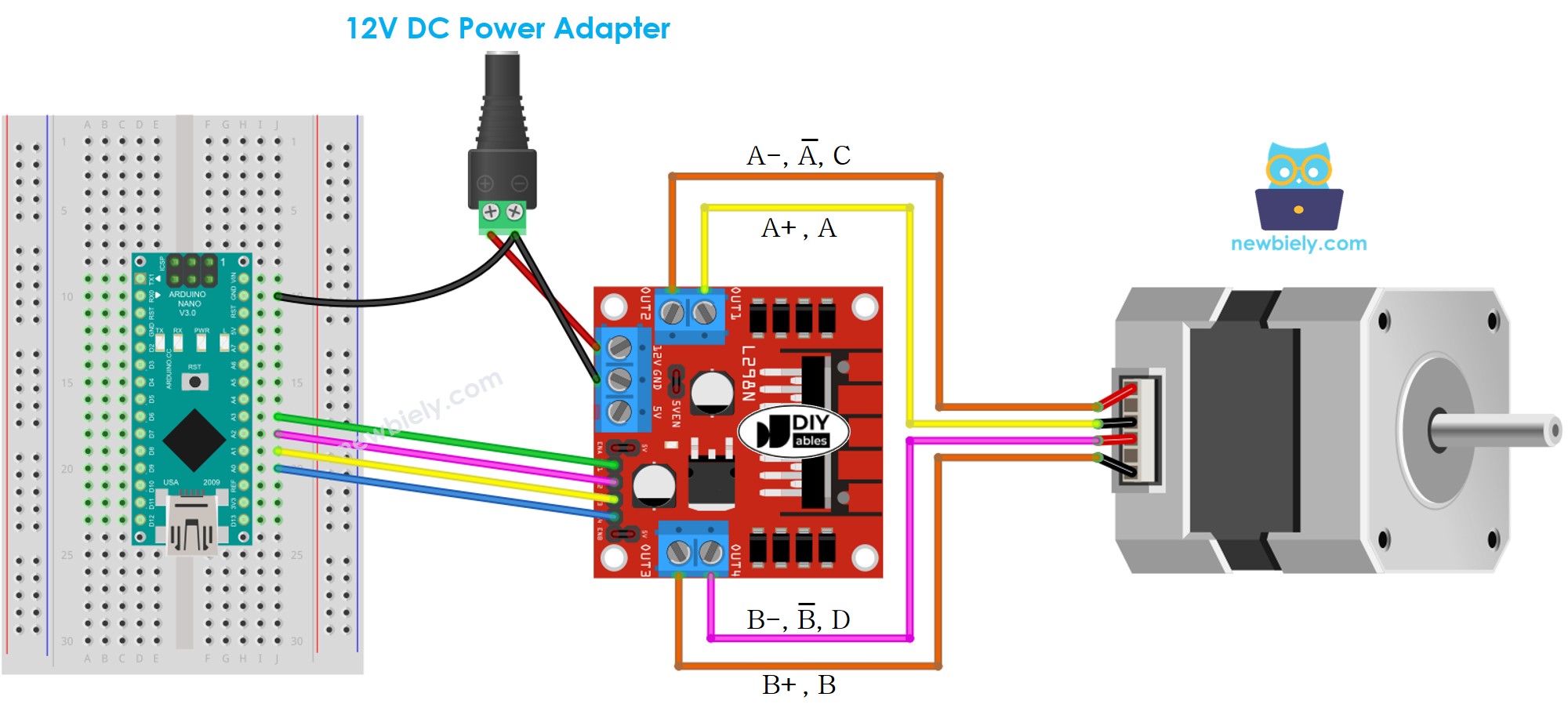 The wiring diagram between Arduino Nano and Stepper Motor L298N Driver