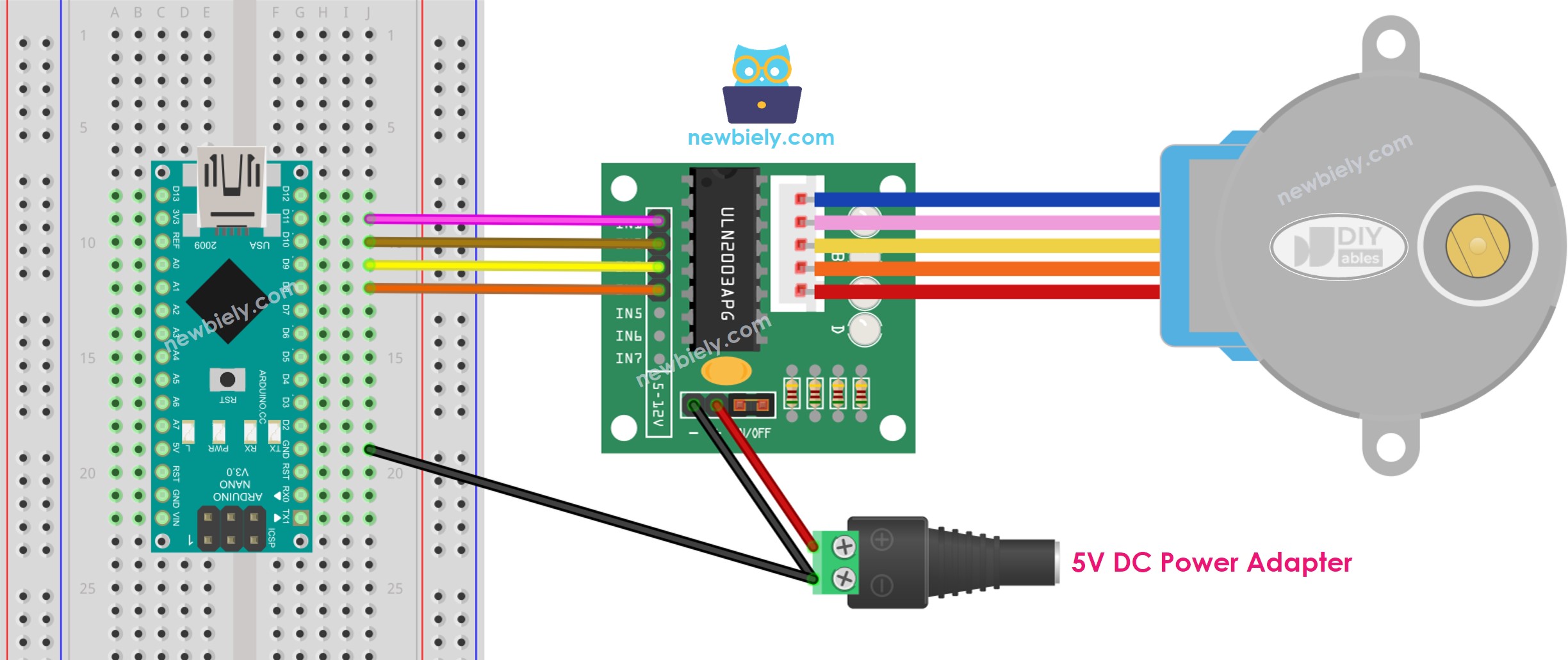 The wiring diagram between Arduino Nano and stepper motor ULN2003 driver