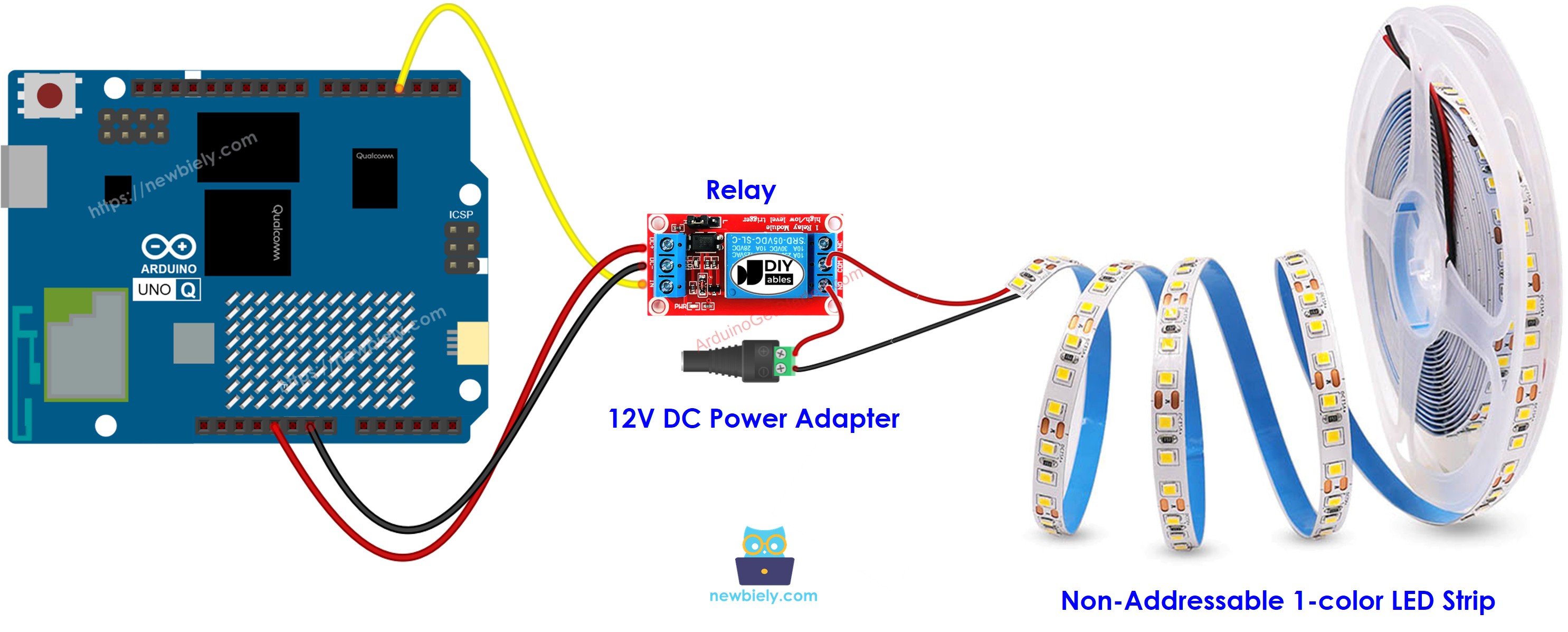 The wiring diagram between Arduino UNO Q 12V LED Strip