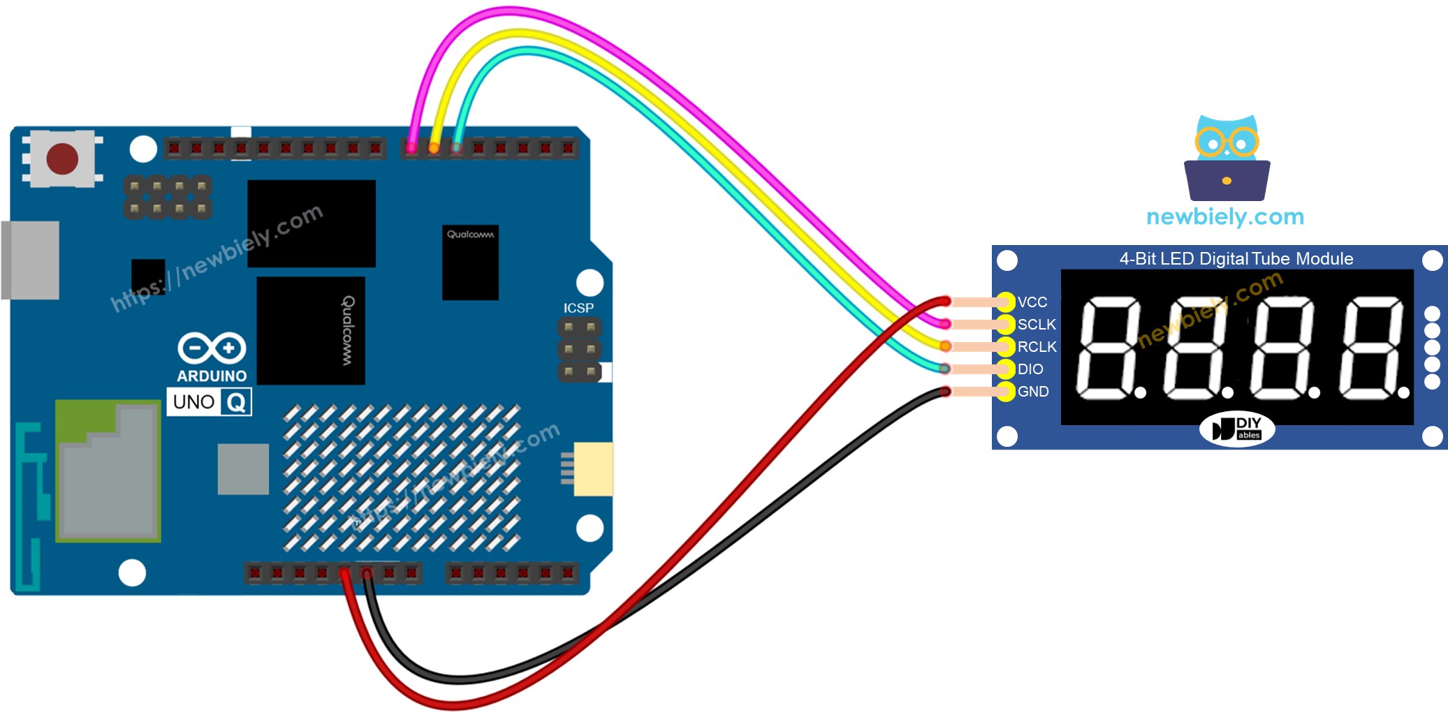 The wiring diagram between Arduino UNO Q 74HC595 4-Digit 7-Segment Display