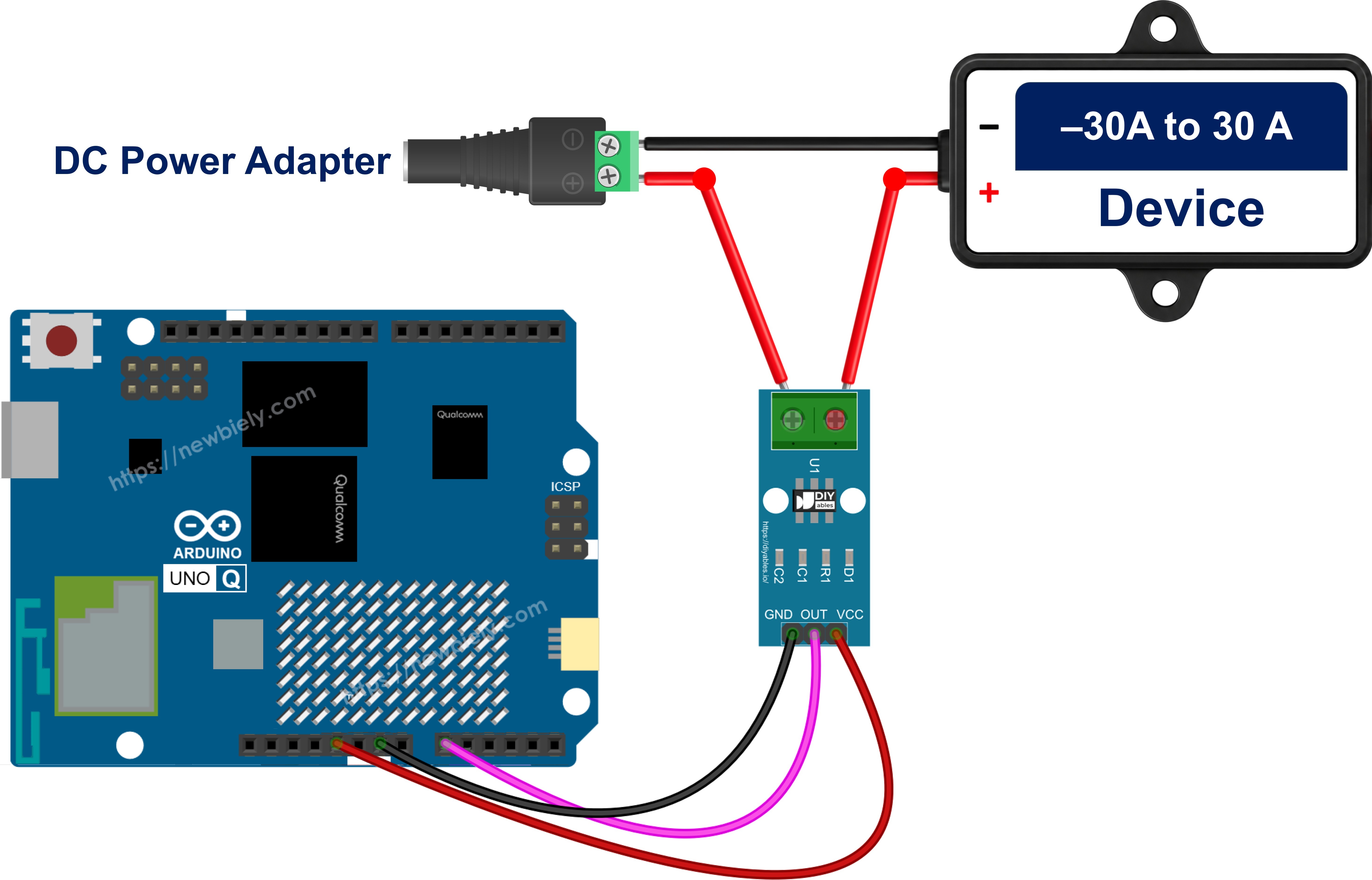 The wiring diagram between Arduino UNO Q ACS712 current sensor