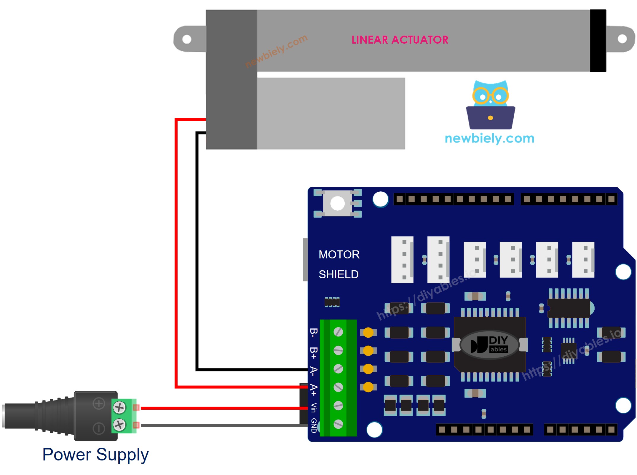 The wiring diagram between Arduino UNO Q Actuator Motor Shield