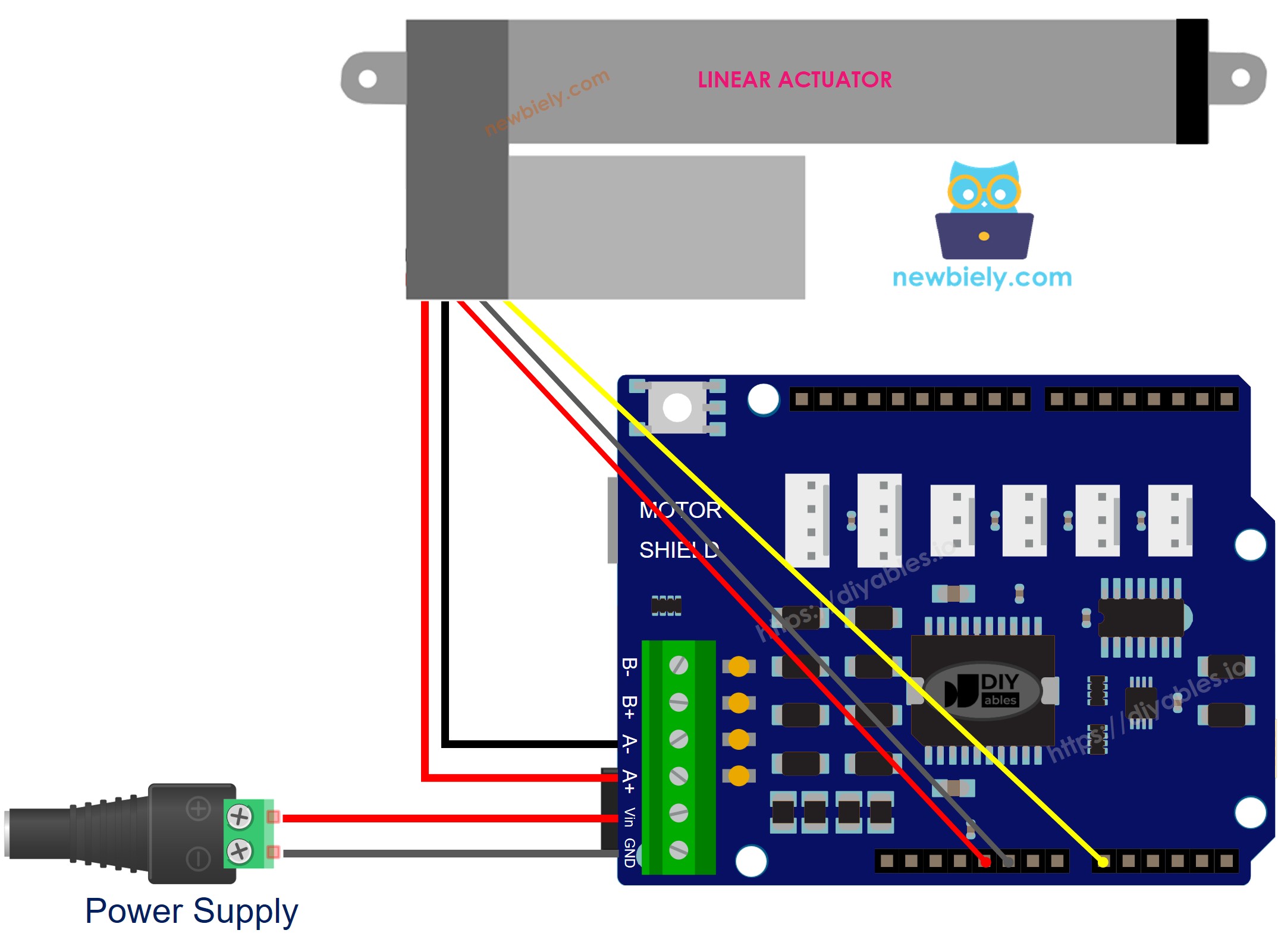 The wiring diagram between Arduino UNO Q Actuator with Feedback Motor Shield