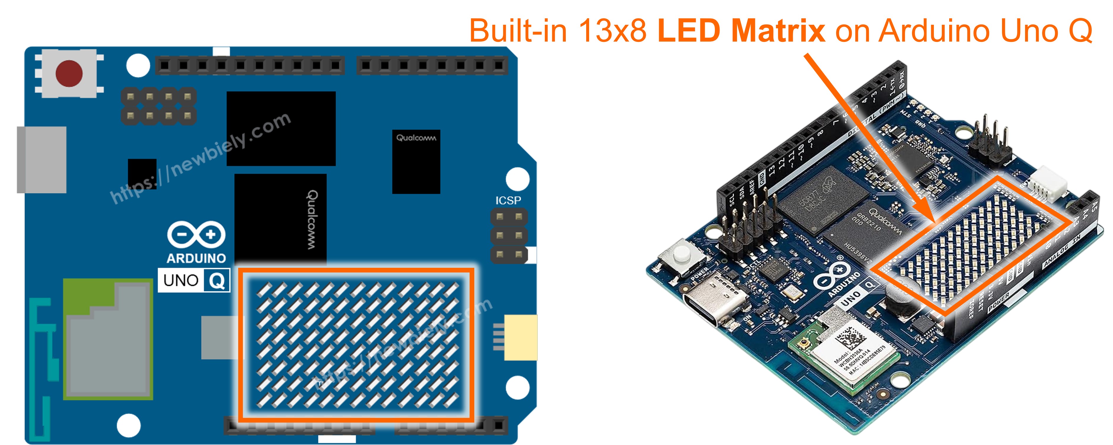 Arduino UNO Q Built-in LED Matrix overview