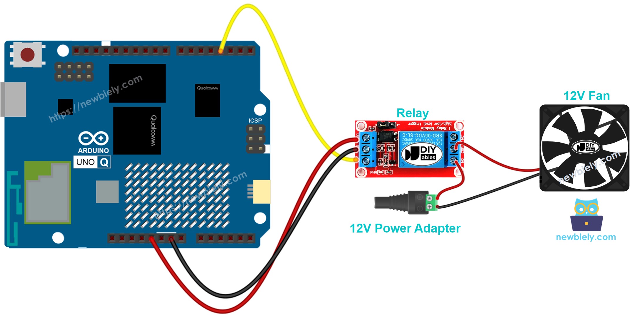 The wiring diagram between Arduino UNO Q Controls Fan
