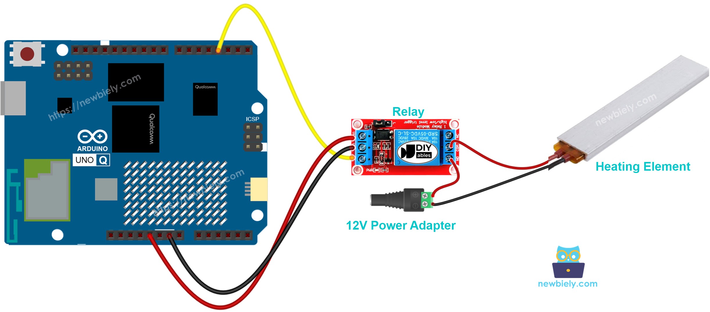 The wiring diagram between Arduino UNO Q Controls Heating Element