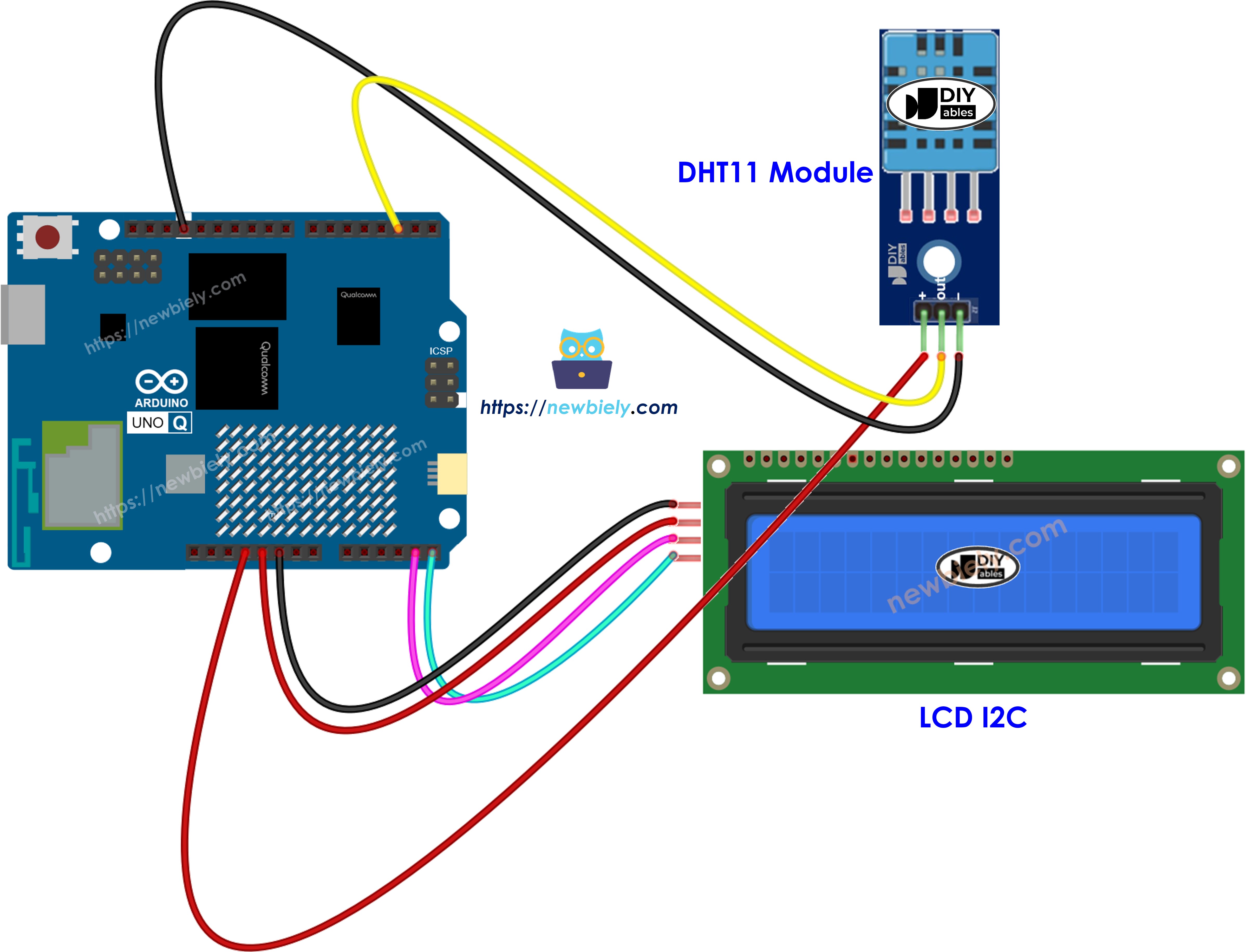 The wiring diagram between Arduino UNO Q DHT11 LCD