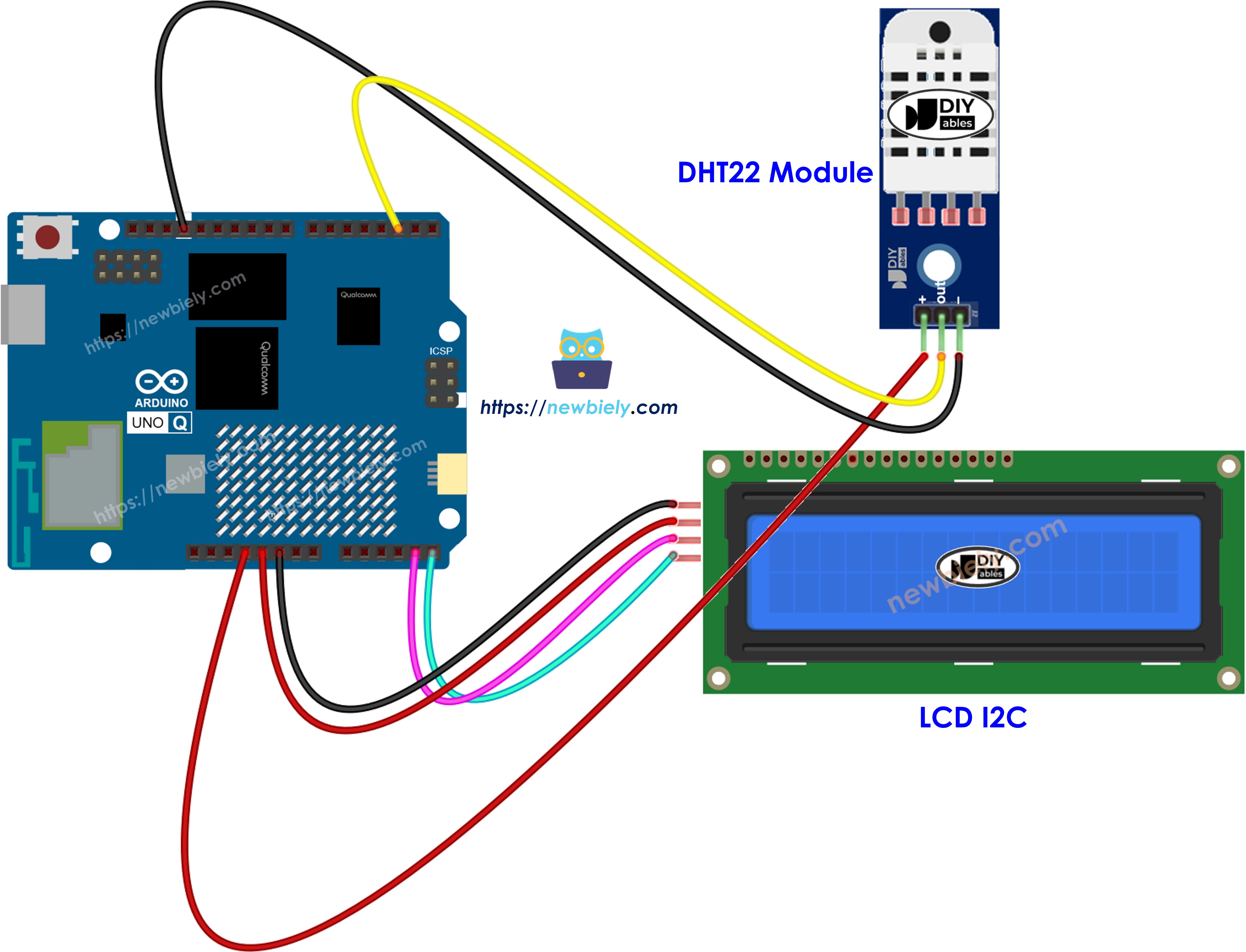 The wiring diagram between Arduino UNO Q DHT22 LCD
