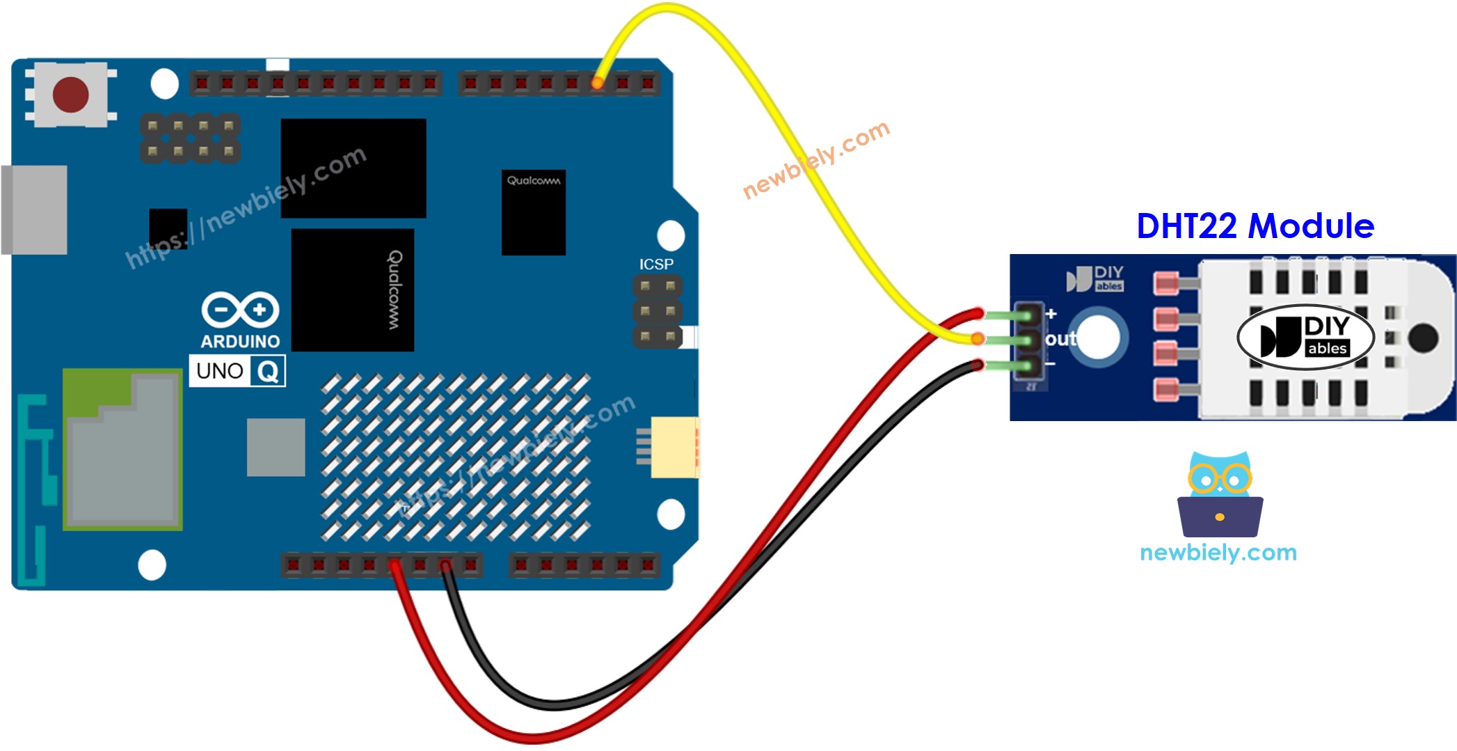 The wiring diagram between Arduino UNO Q DHT22 Module