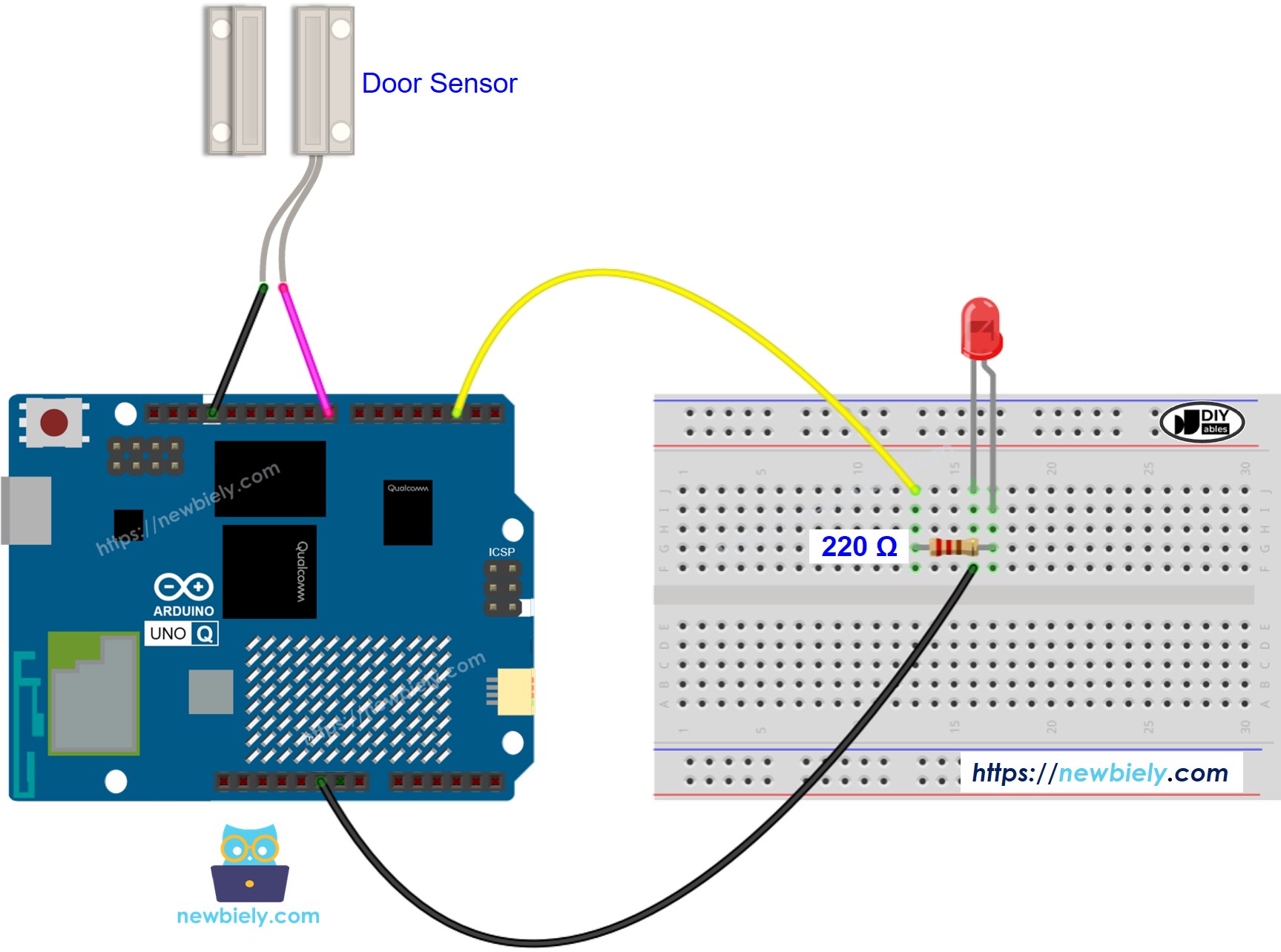 The wiring diagram between Arduino UNO Q Door Sensor LED