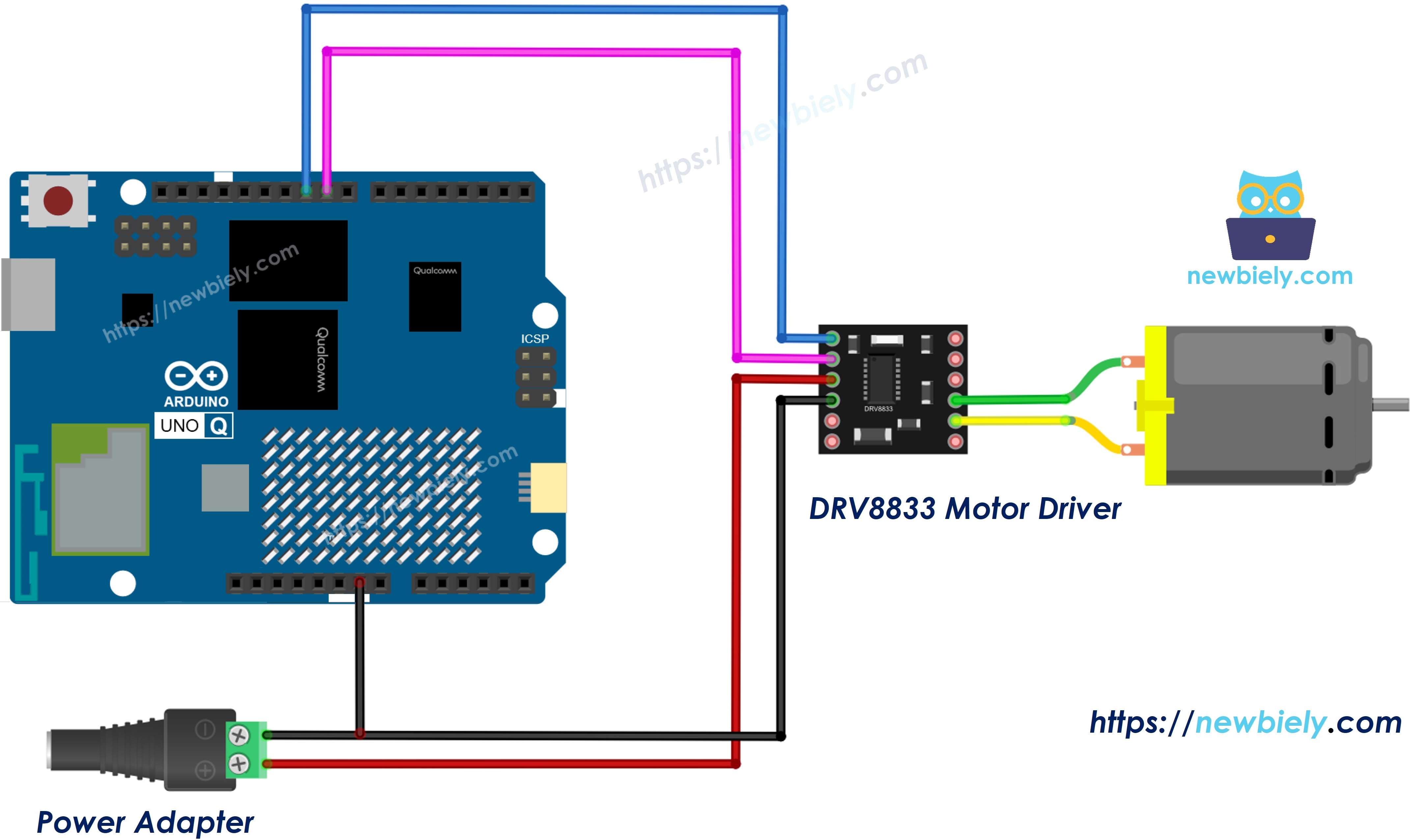 The wiring diagram between Arduino UNO Q DRV8833 one DC motor