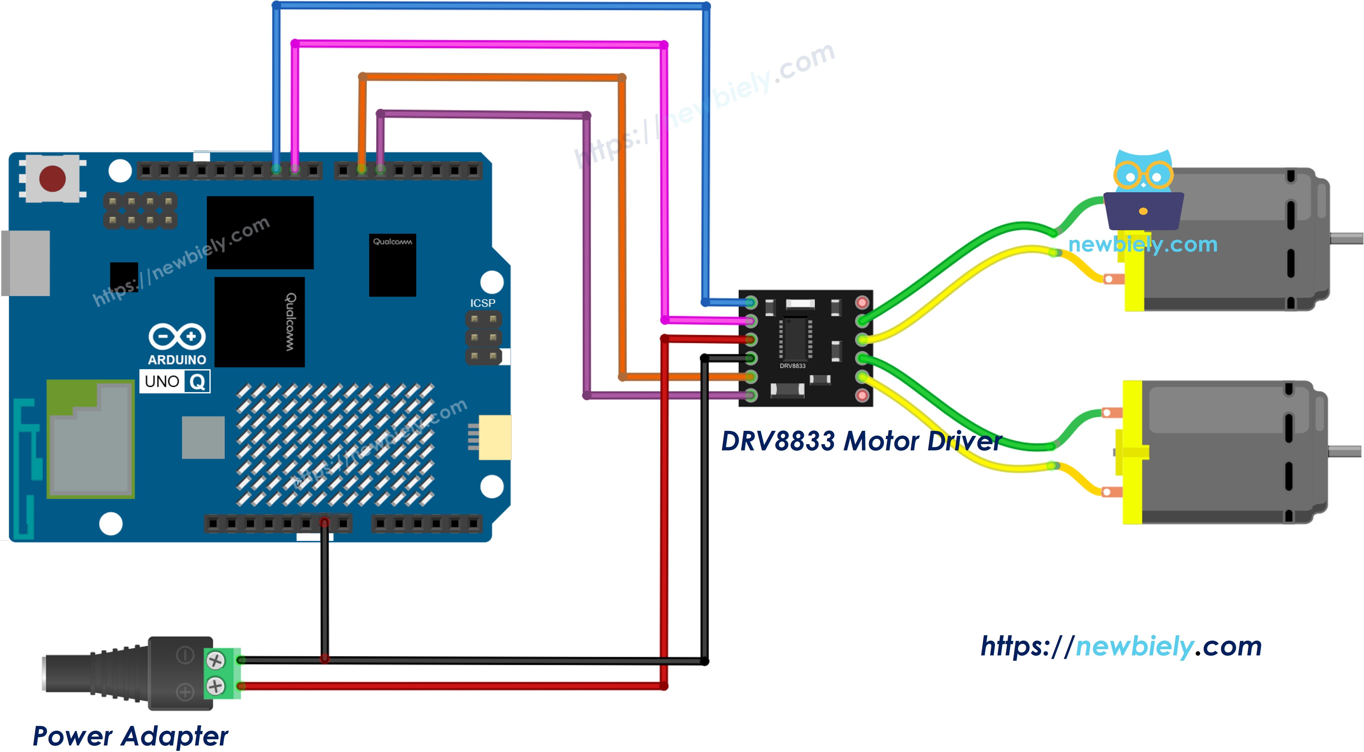 The wiring diagram between Arduino UNO Q DRV8833 two DC motors