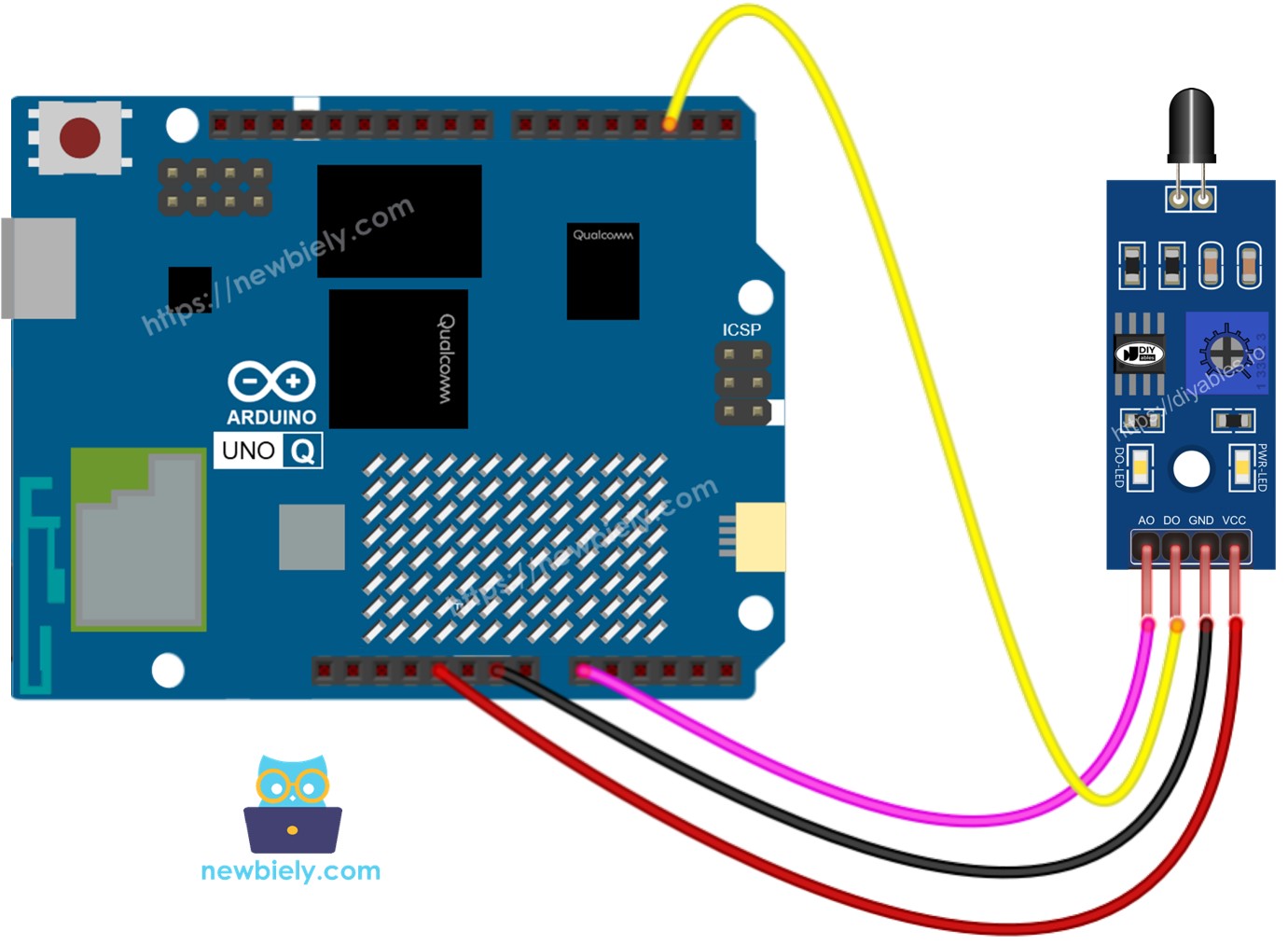 The wiring diagram between Arduino UNO Q Flame Sensor