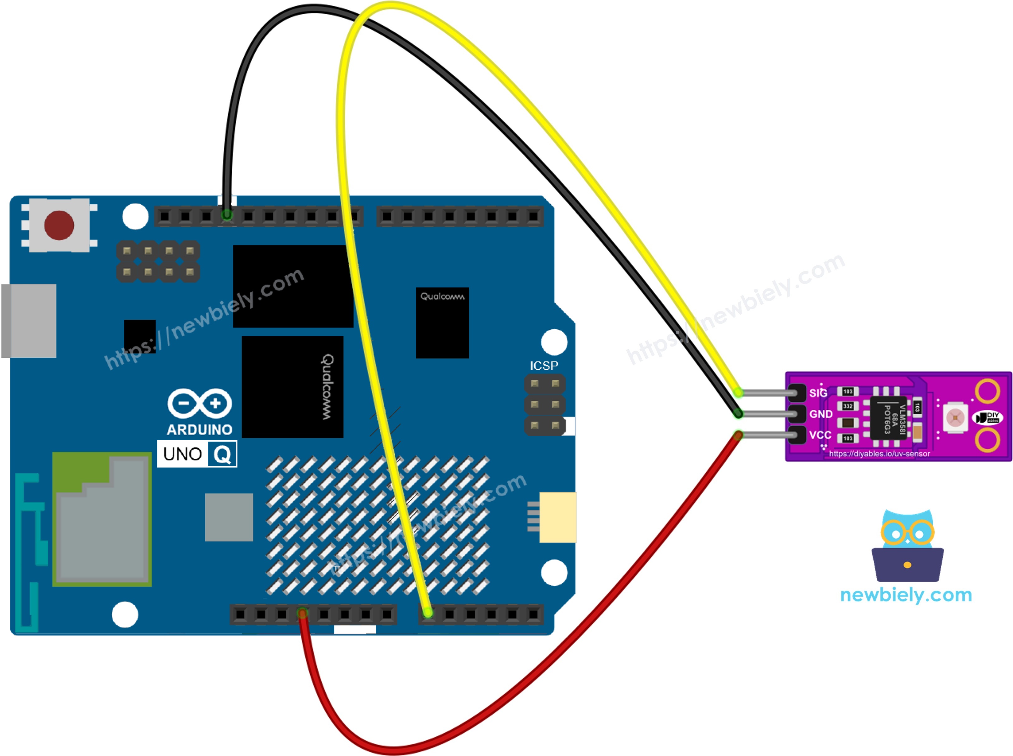The wiring diagram between Arduino UNO Q GUVA-S12SD UV sensor