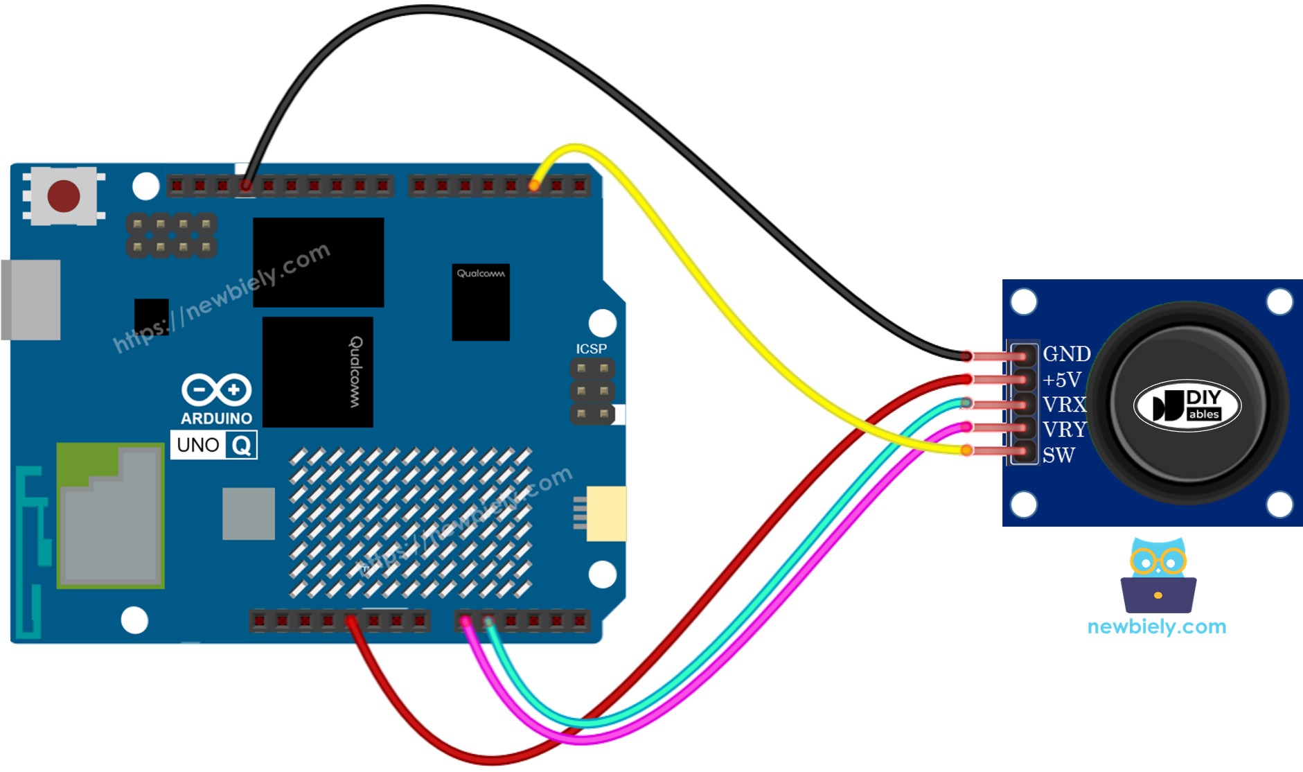 The wiring diagram between Arduino UNO Q Joystick