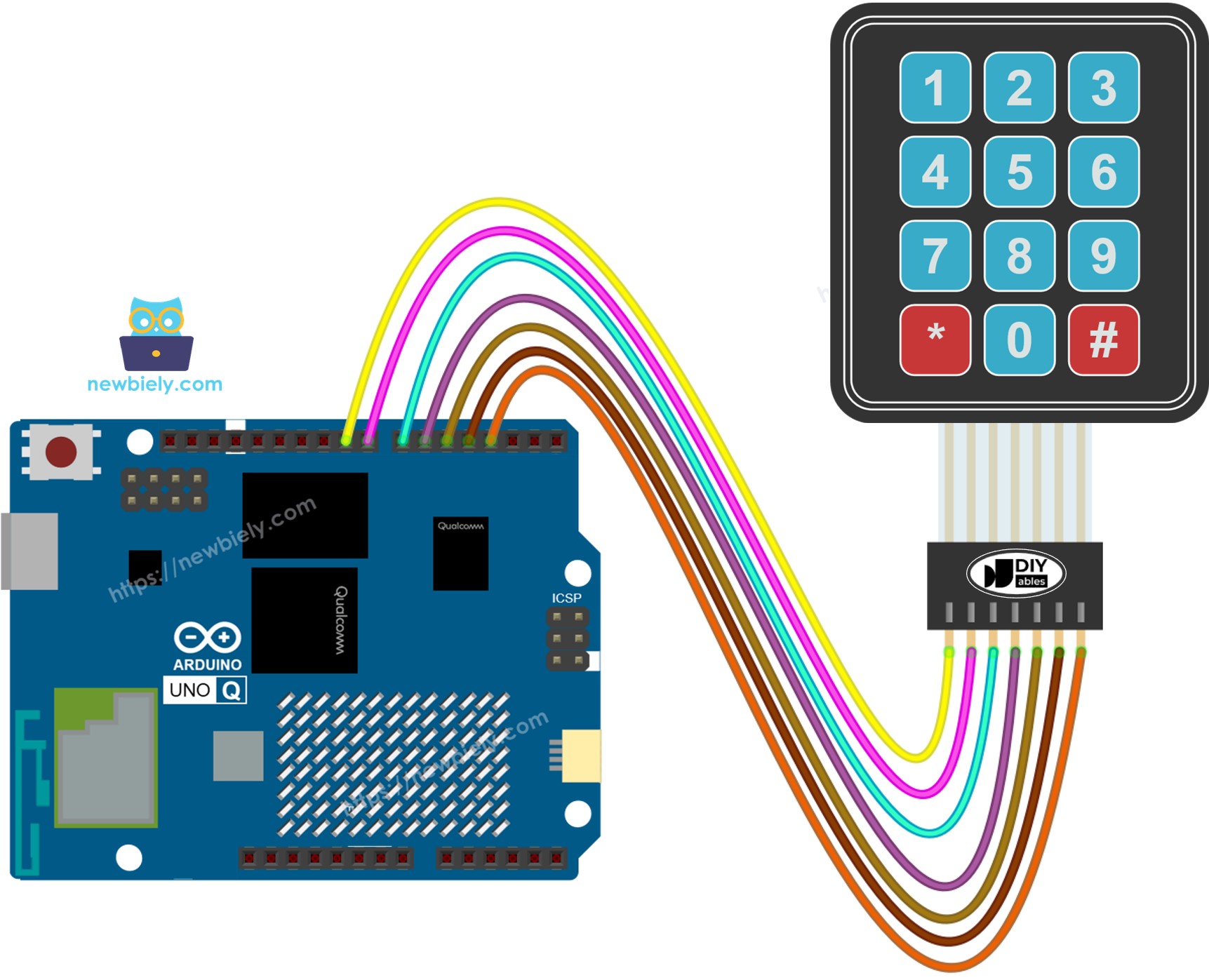The wiring diagram between Arduino UNO Q Keypad 3x4
