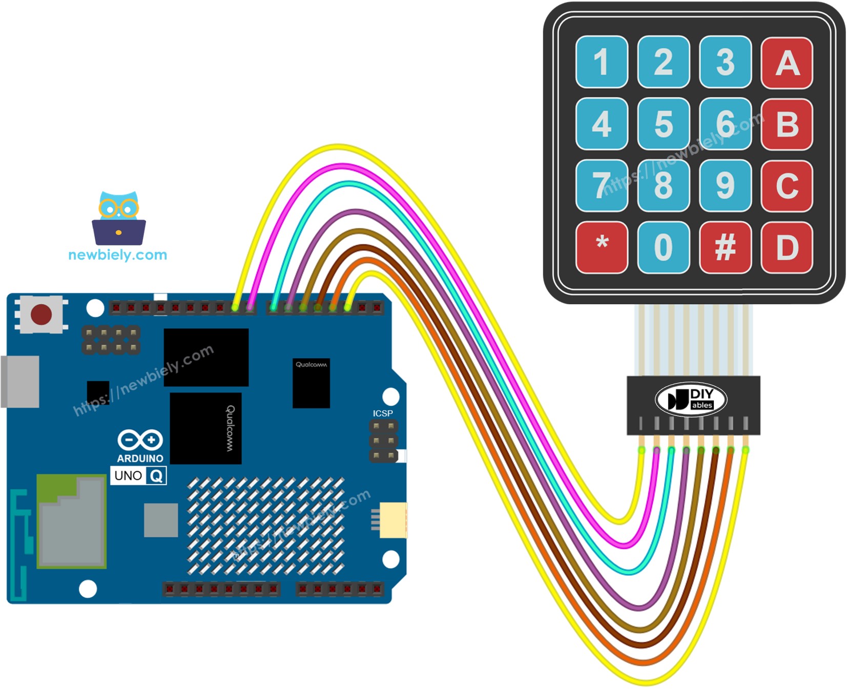 The wiring diagram between Arduino UNO Q Keypad 4x4
