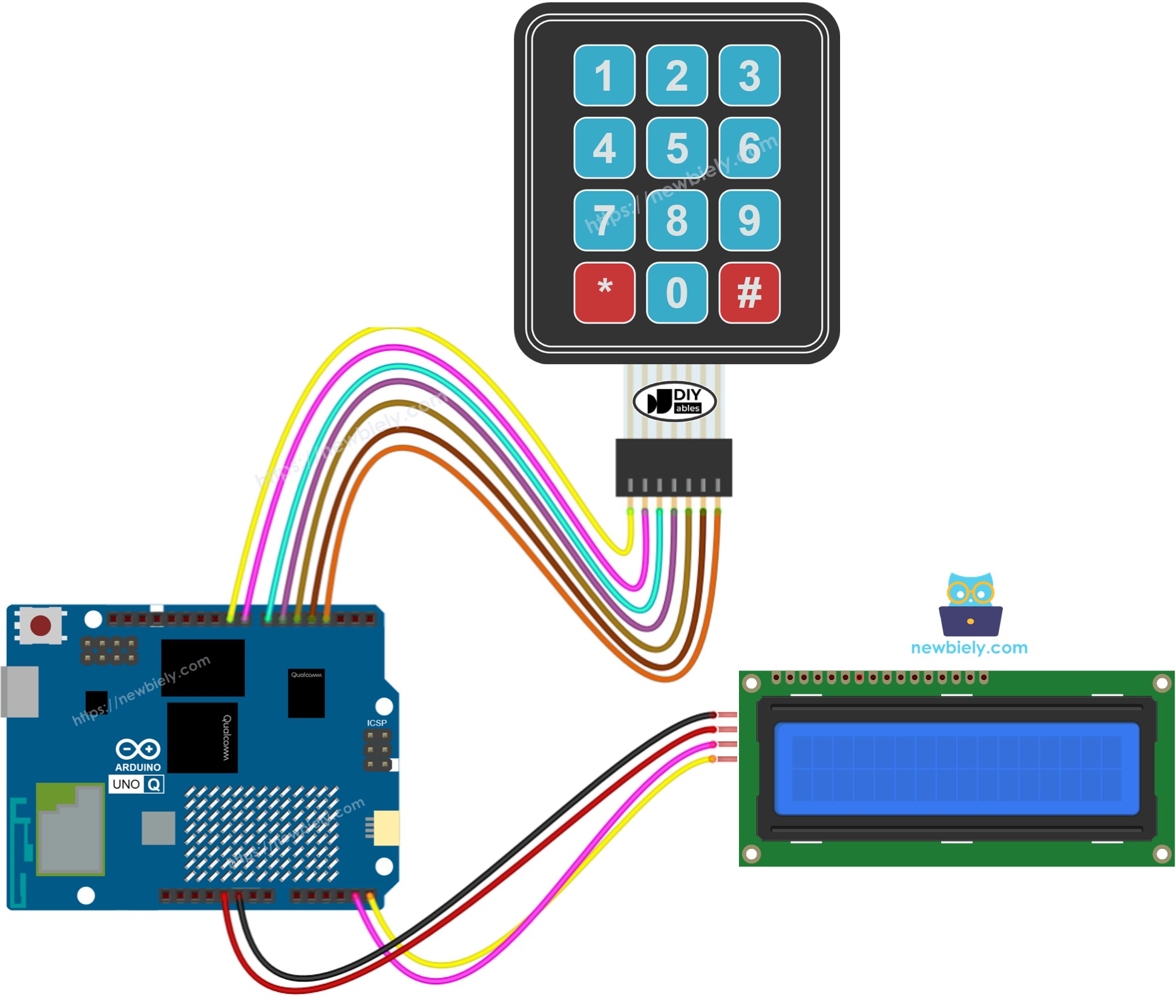 The wiring diagram between Arduino UNO Q Keypad LCD